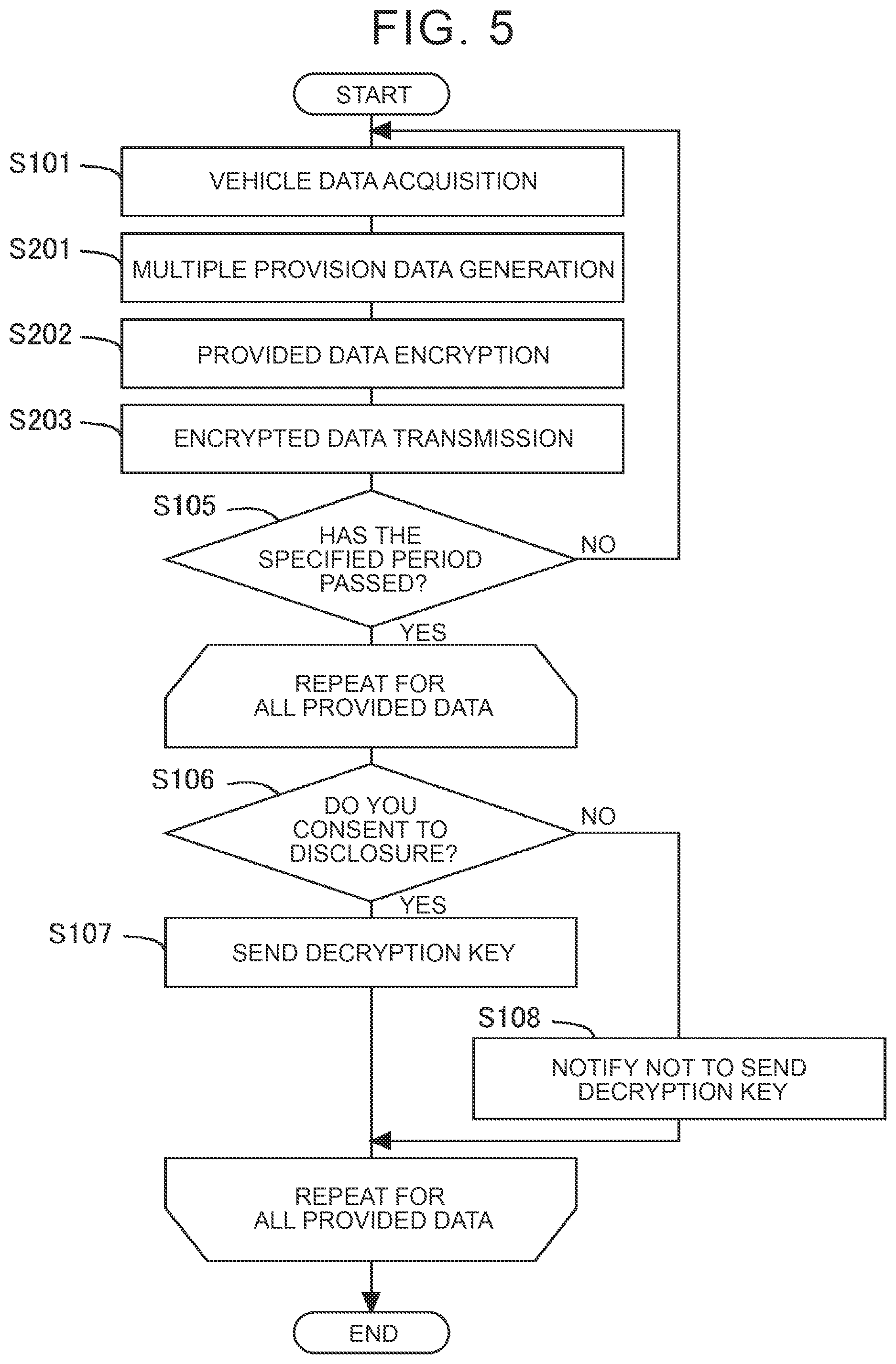 Patent US12562897 Figure 4 – Vehicle advertisement system