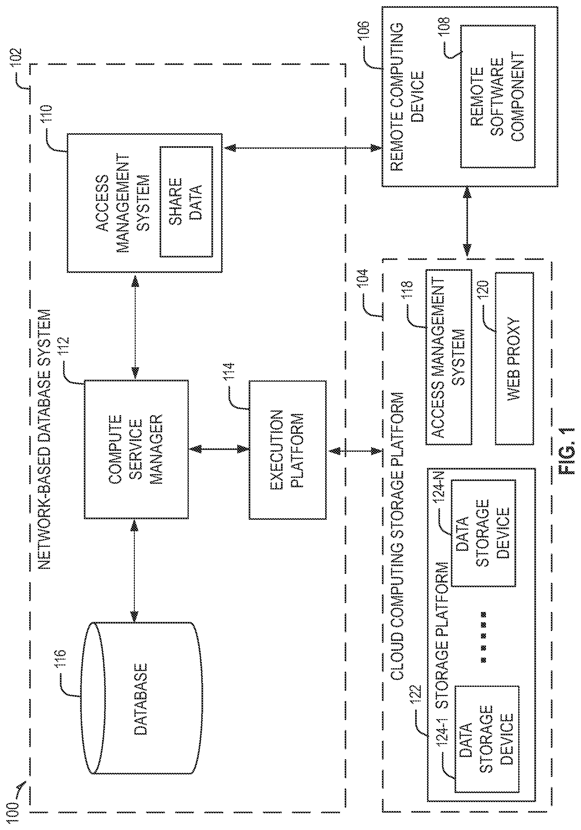 Patent US12562898 Figure 1 – Native application integration in data system
