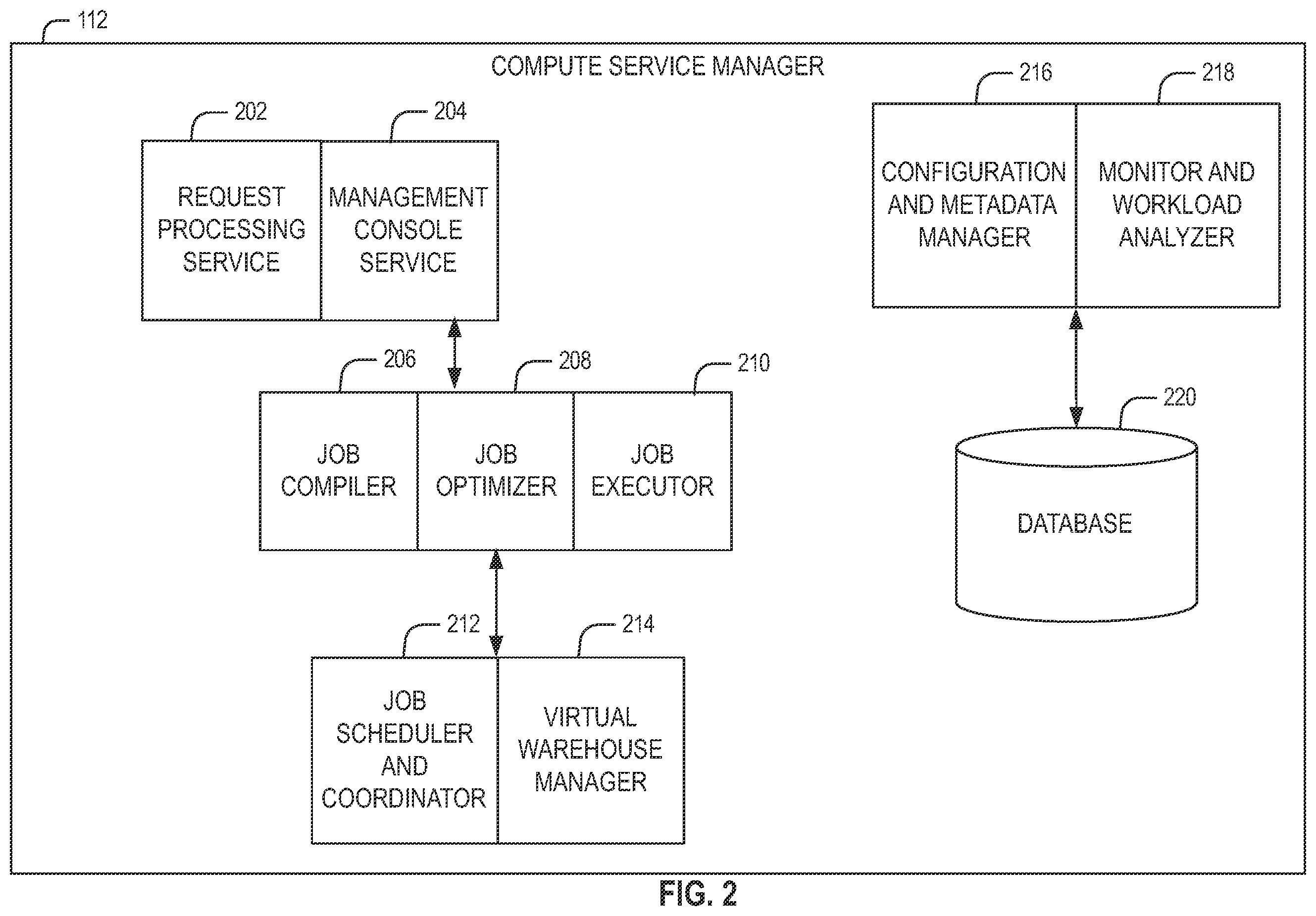 Patent US12562898 Figure 2 – Native application integration in data system
