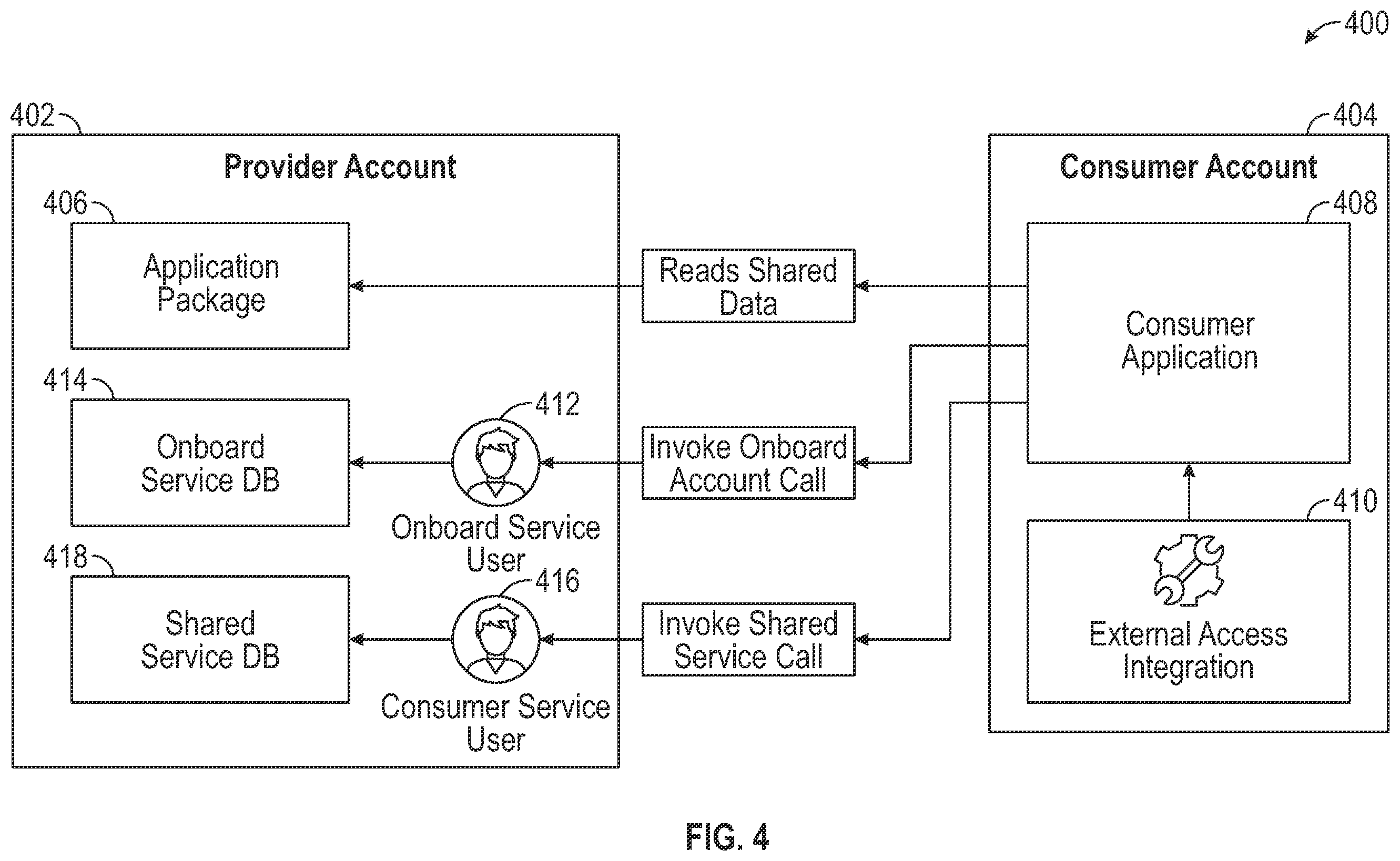 Patent US12562898 Figure 4 – Native application integration in data system