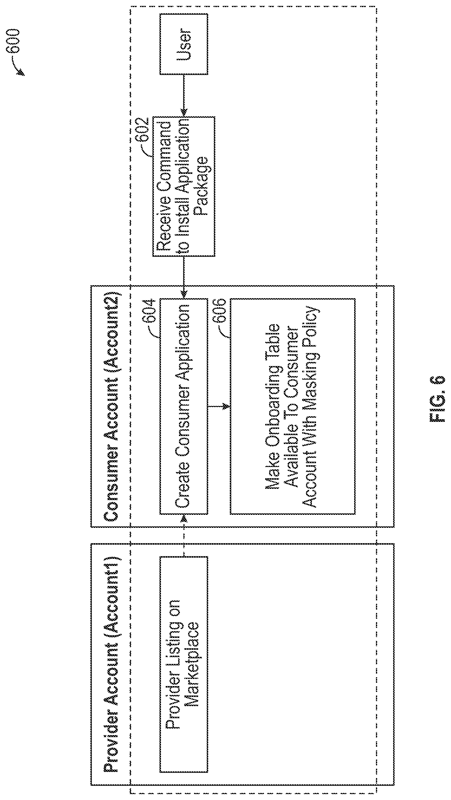 Patent US12562898 Figure 6 – Native application integration in data system