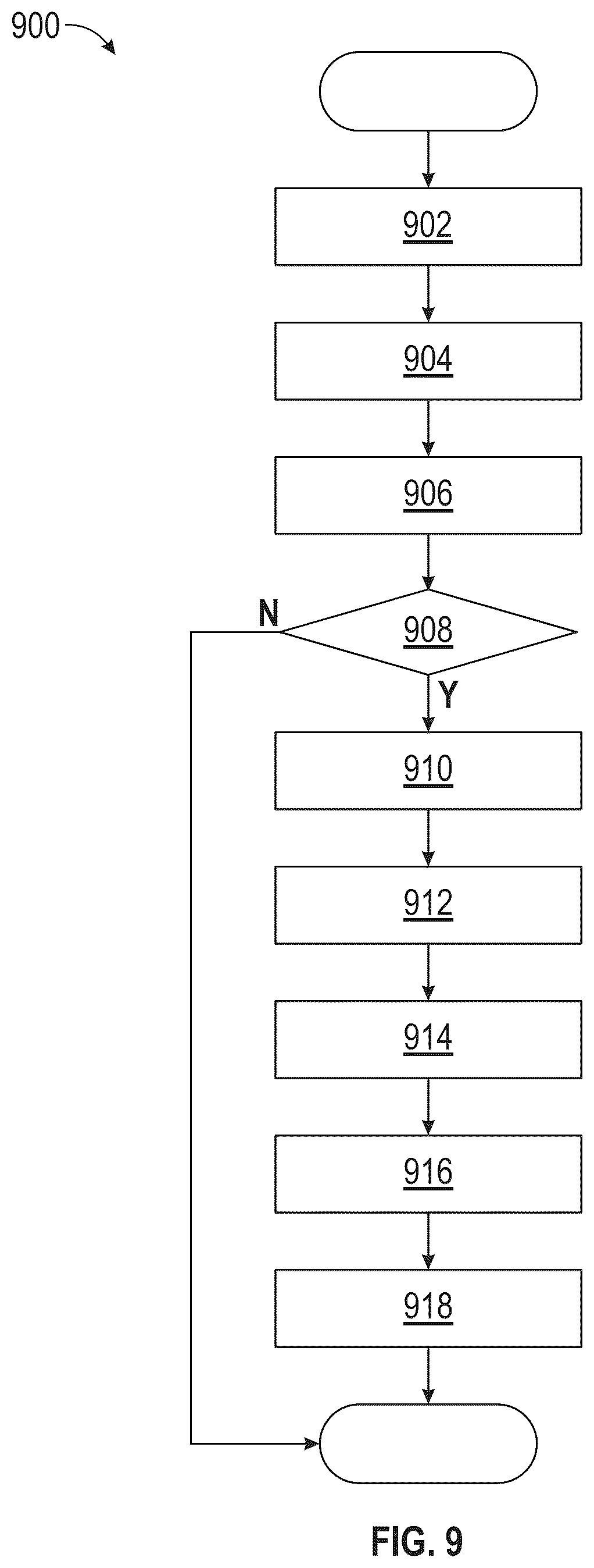 Patent US12562899 Figure 8 – Cryptographic key update system for updating 256-bit cryptographic keys
