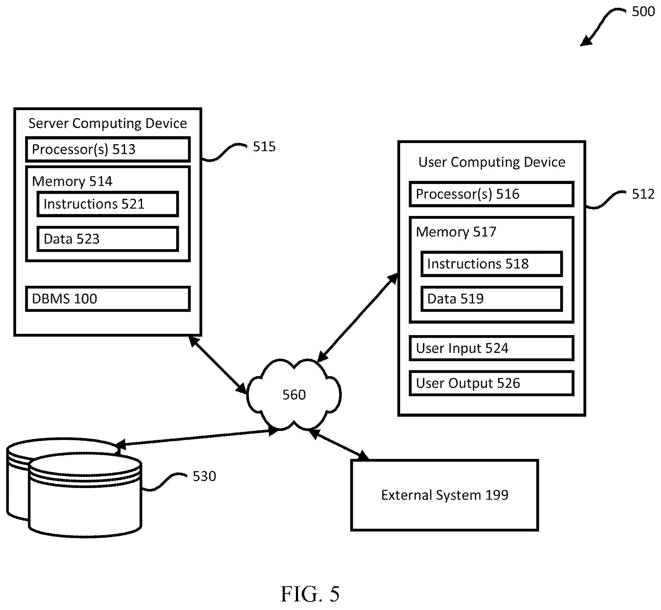Patent US12562901 Figure 5 – External key manager error handling for encrypted platform-hosted data