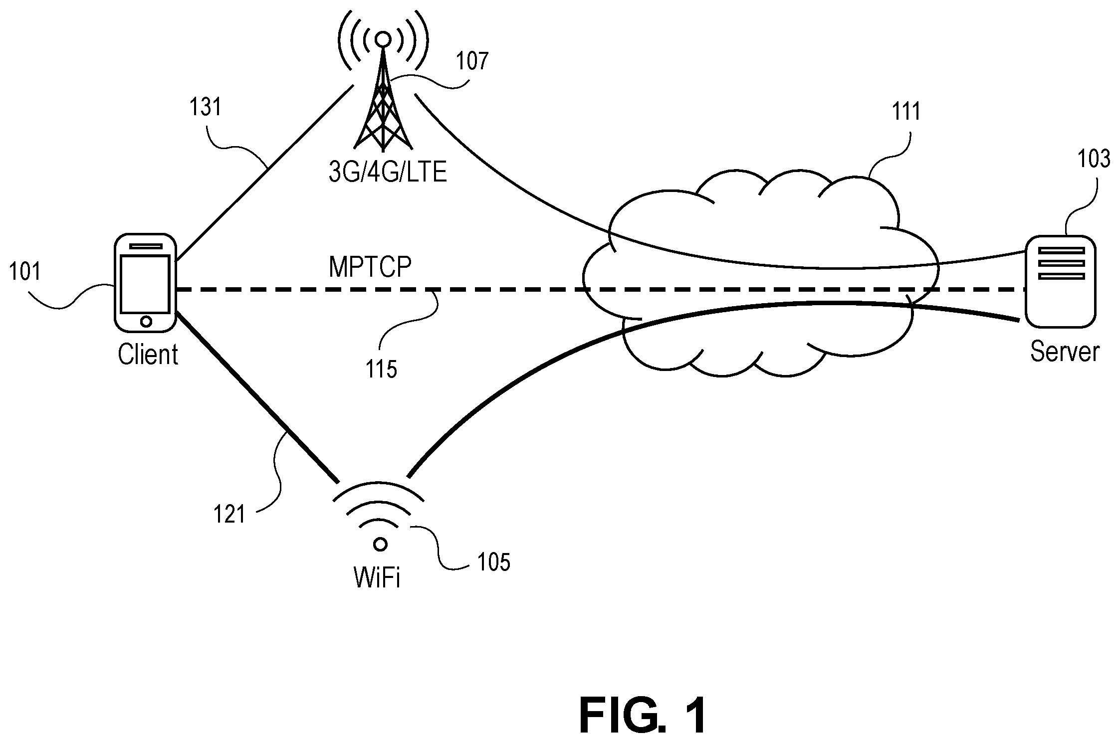 Patent US12562903 — Securing multi-path TCP (MPTCP) with WireGuard protocol — Figure 1
