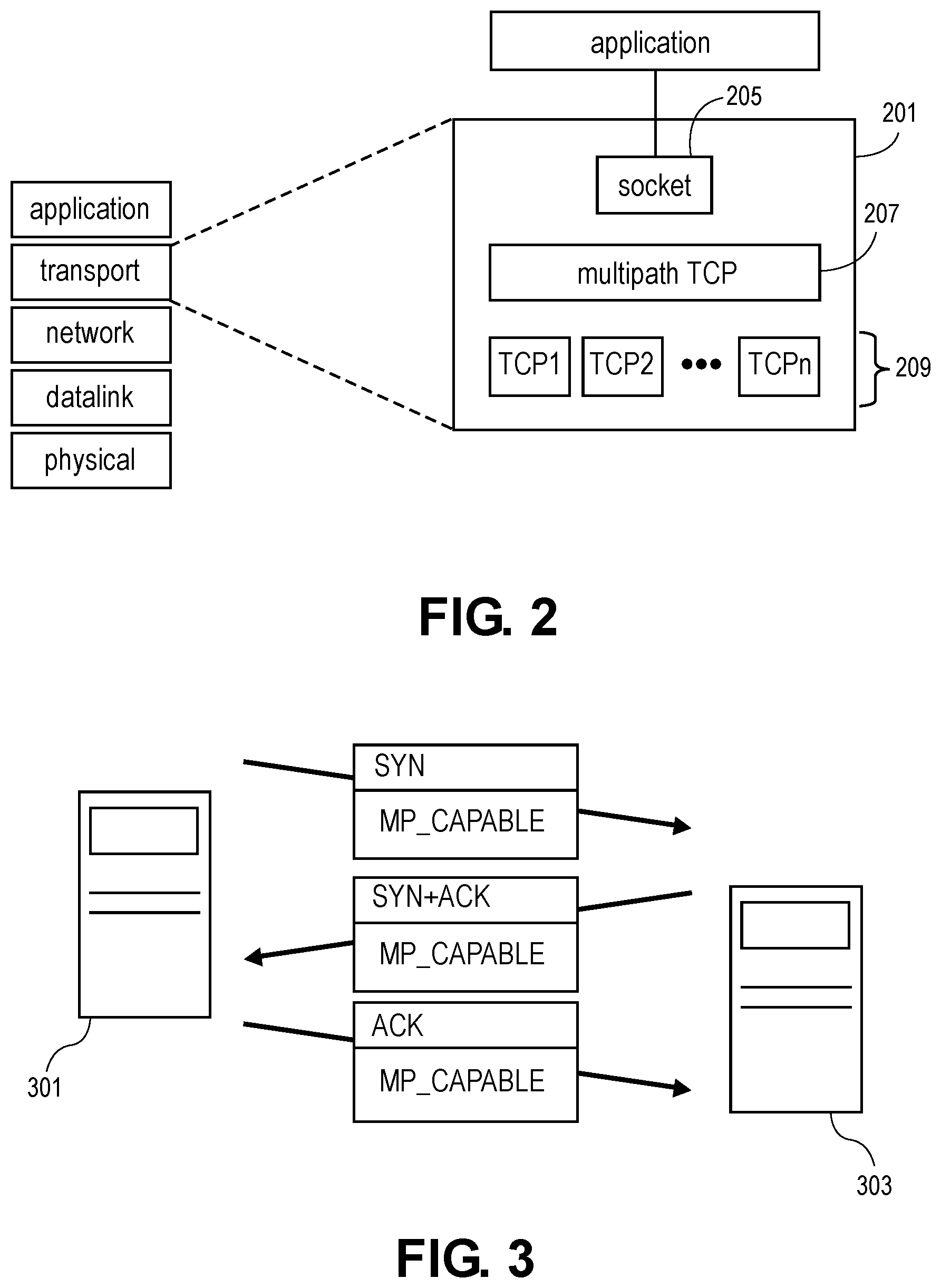 Patent US12562903 Figure 2 – Securing multi-path TCP (MPTCP) with WireGuard protocol