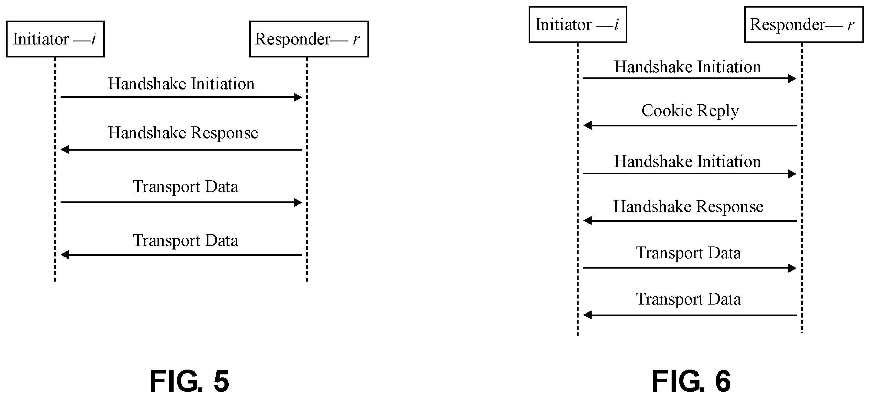 Patent US12562903 Figure 4 – Securing multi-path TCP (MPTCP) with WireGuard protocol