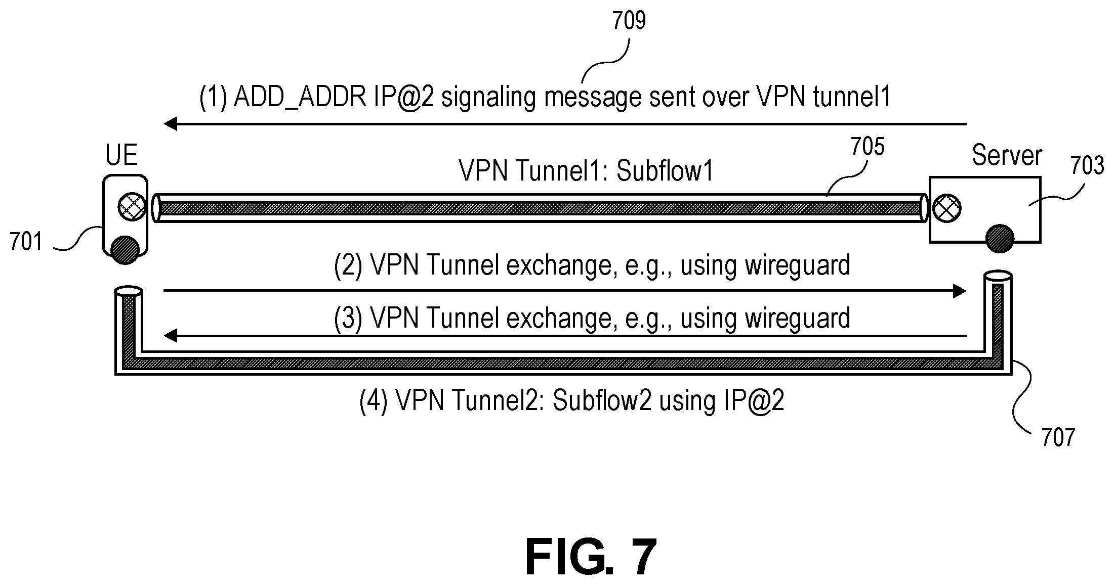 Patent US12562903 Figure 5 – Securing multi-path TCP (MPTCP) with WireGuard protocol