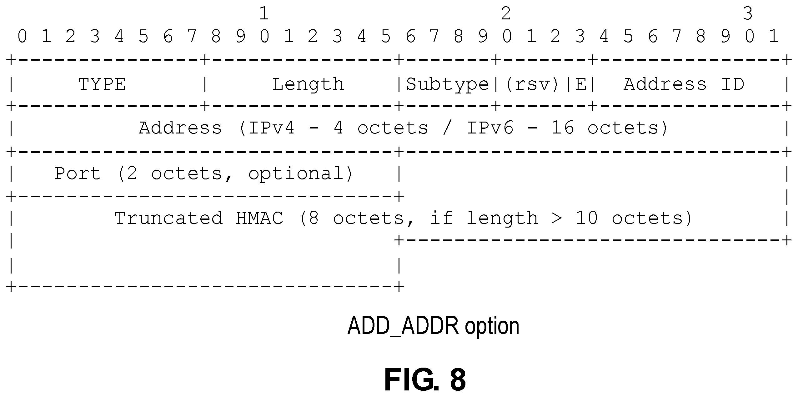 Patent US12562903 Figure 6 – Securing multi-path TCP (MPTCP) with WireGuard protocol