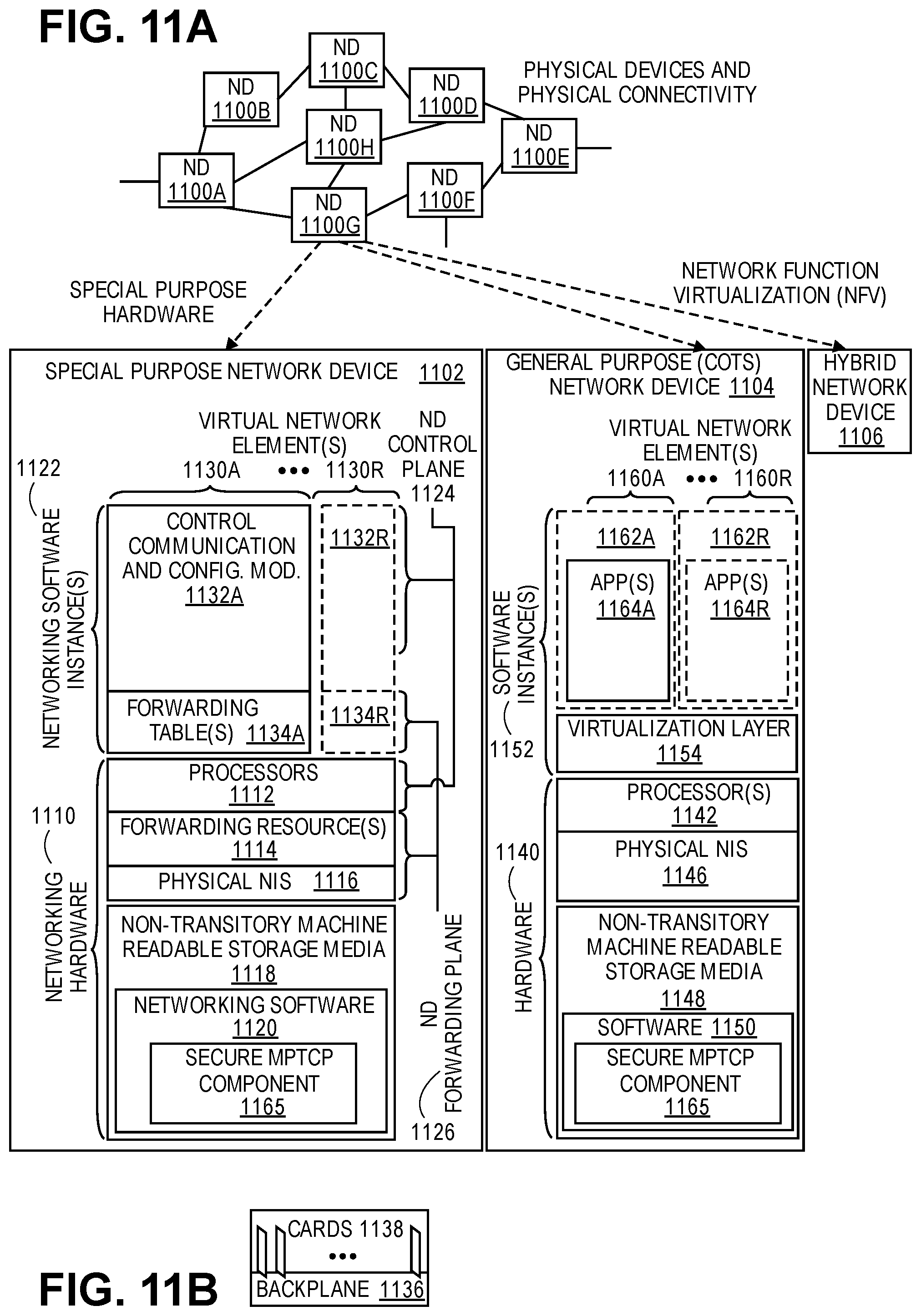 Patent US12562903 Figure 9 – Securing multi-path TCP (MPTCP) with WireGuard protocol
