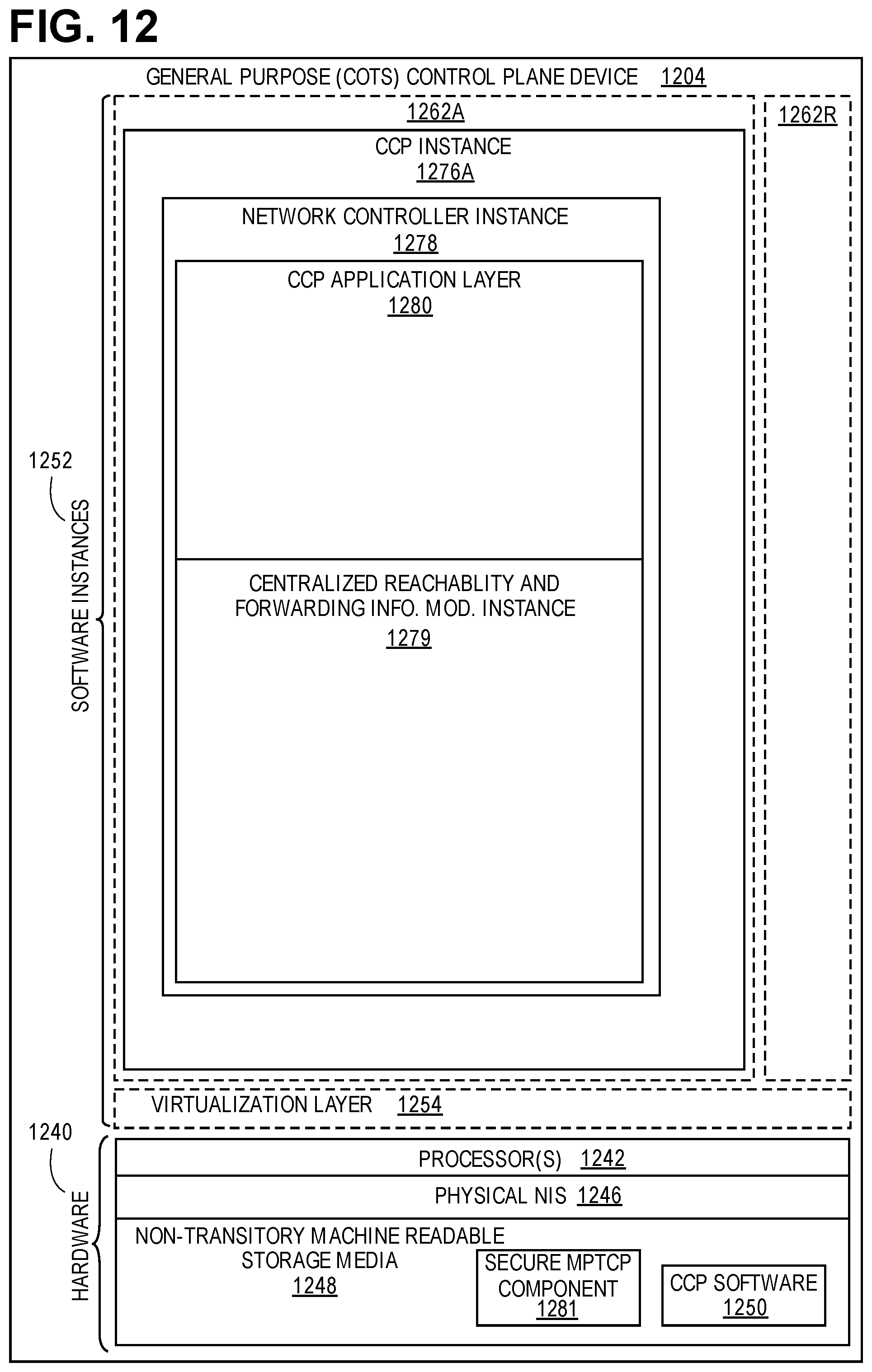 Patent US12562903 Figure 11 – Securing multi-path TCP (MPTCP) with WireGuard protocol