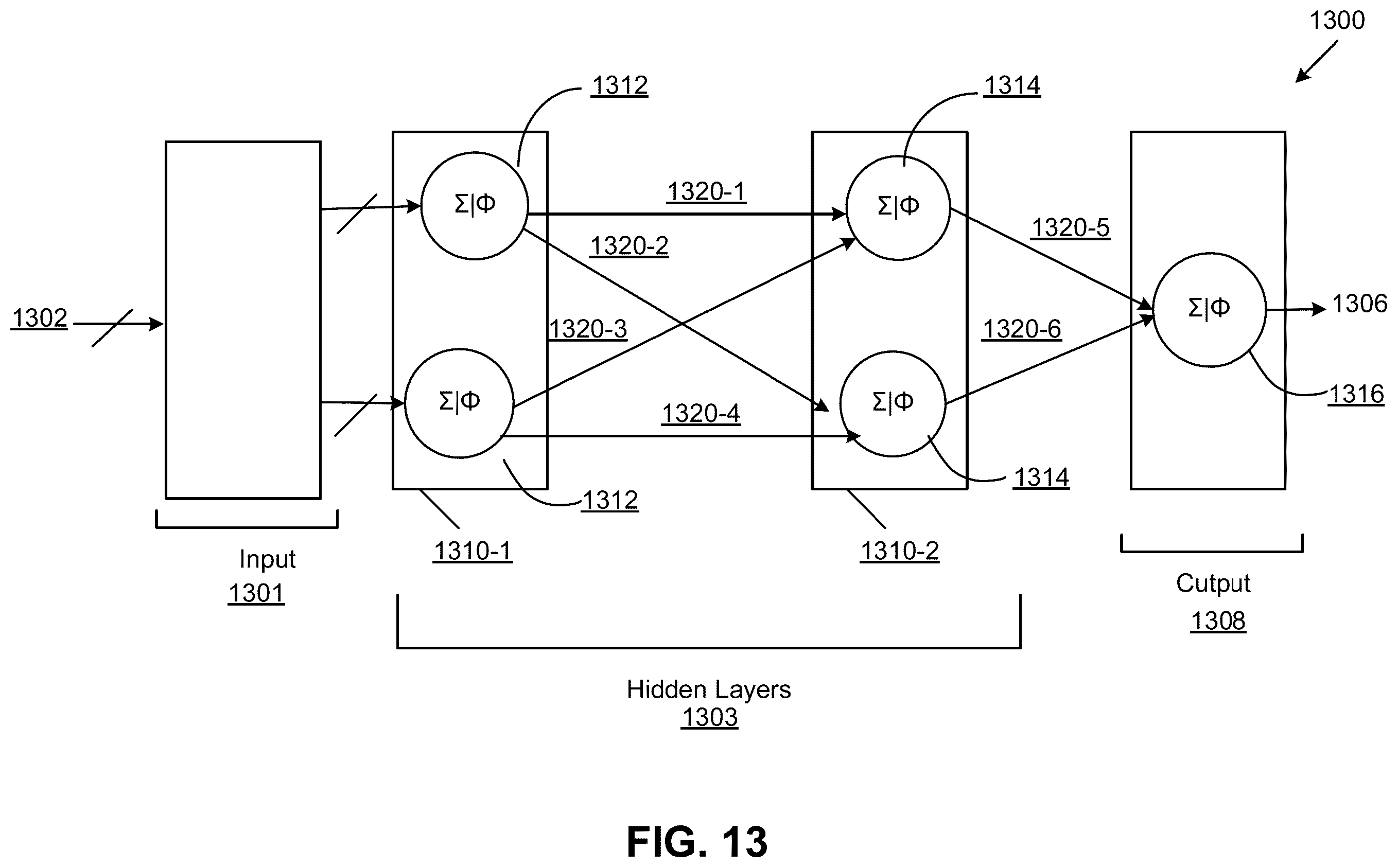 Patent US12562904 Figure 13 – Systems and methods for user verification