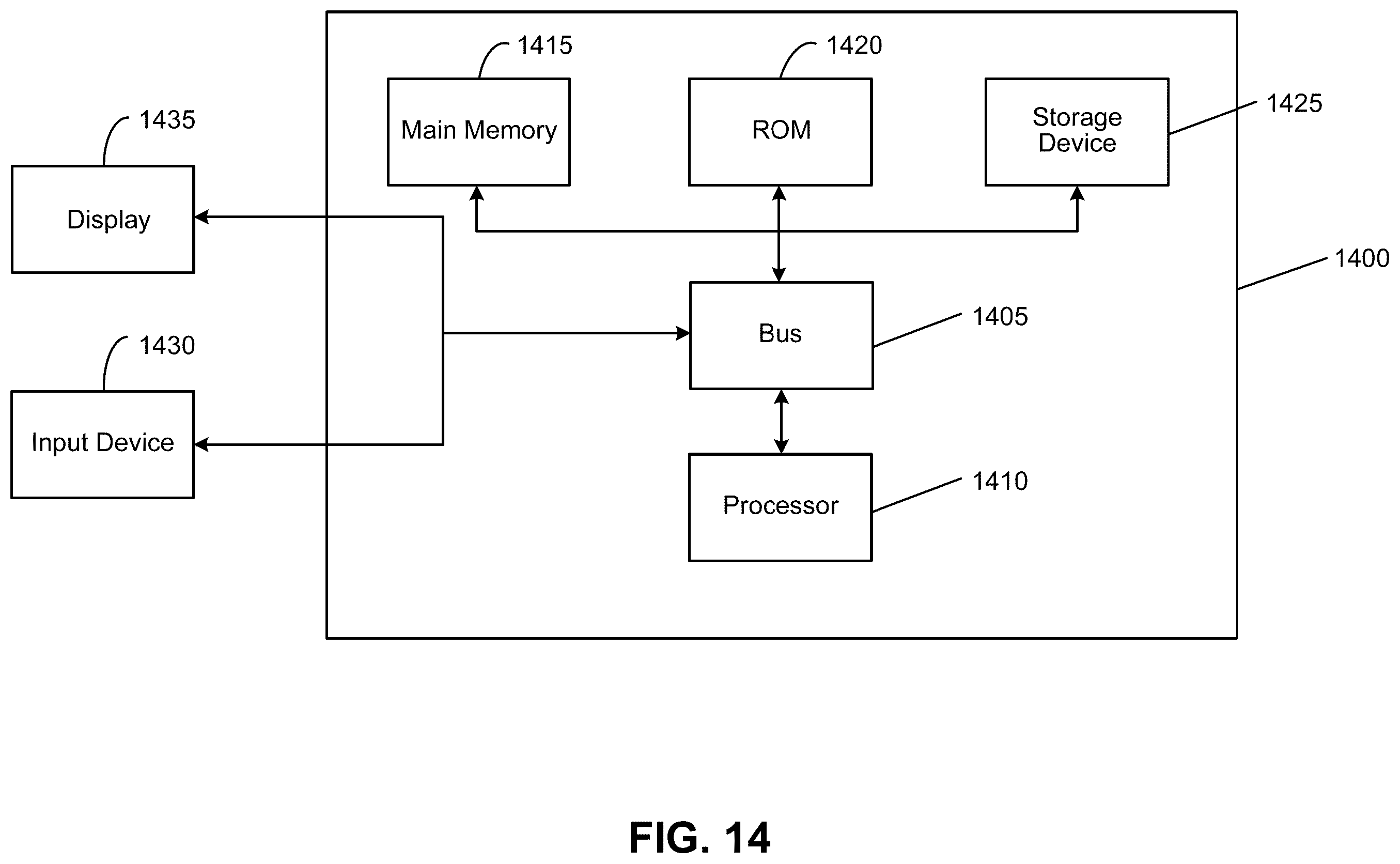 Patent US12562904 Figure 14 – Systems and methods for user verification