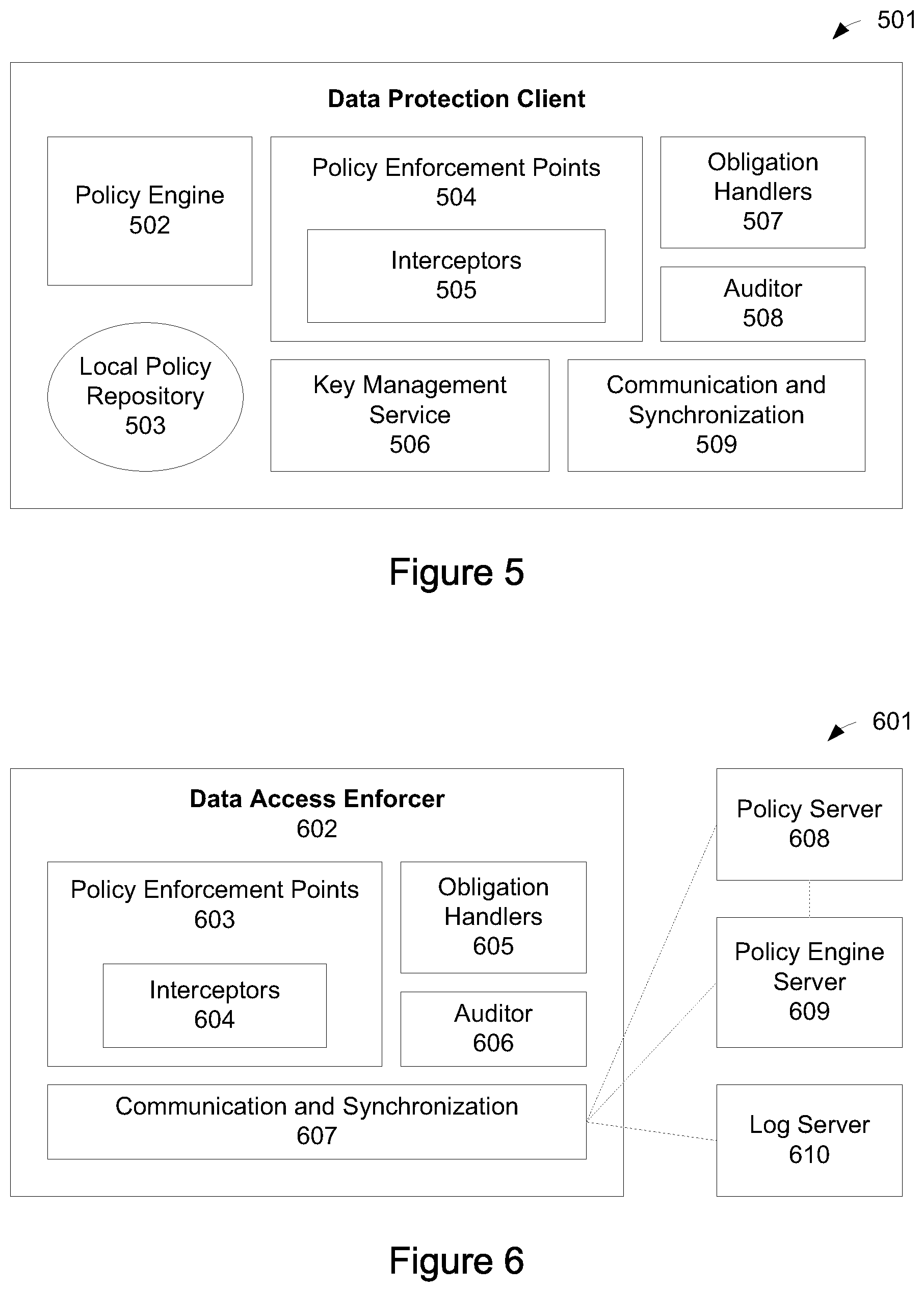 Patent US12562906 Figure 3 – Enforcing data access policies at a database client interface to protect privacy and confidentiality and prevent data leak