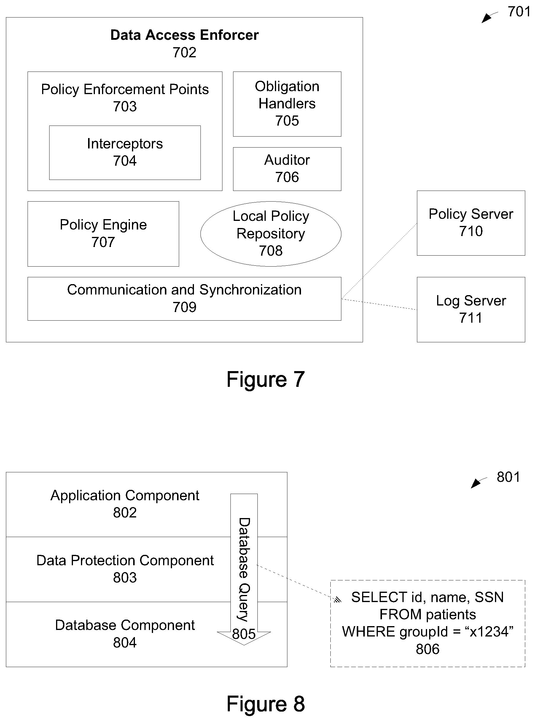 Patent US12562906 Figure 4 – Enforcing data access policies at a database client interface to protect privacy and confidentiality and prevent data leak