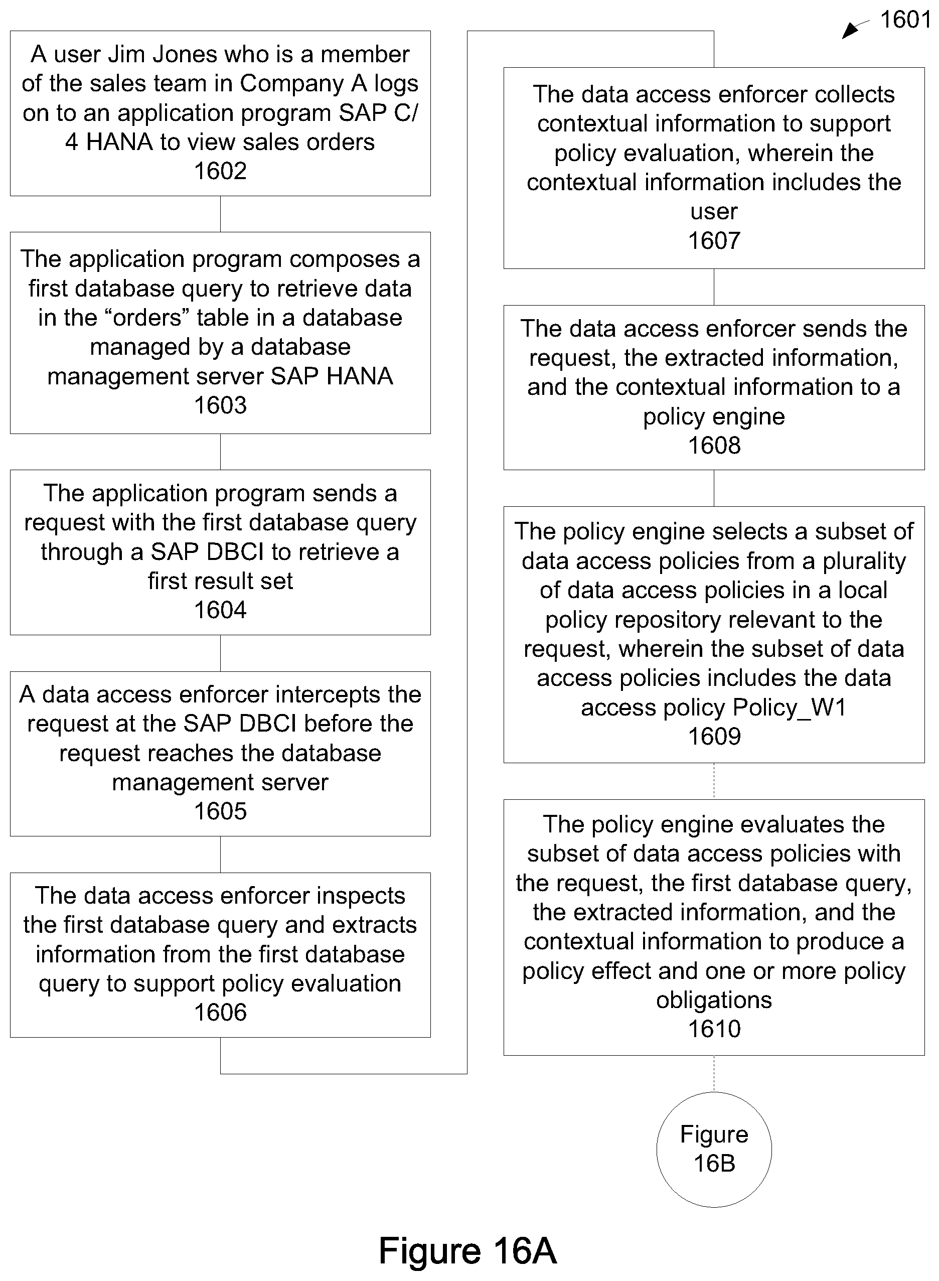 Patent US12562906 Figure 9 – Enforcing data access policies at a database client interface to protect privacy and confidentiality and prevent data leak