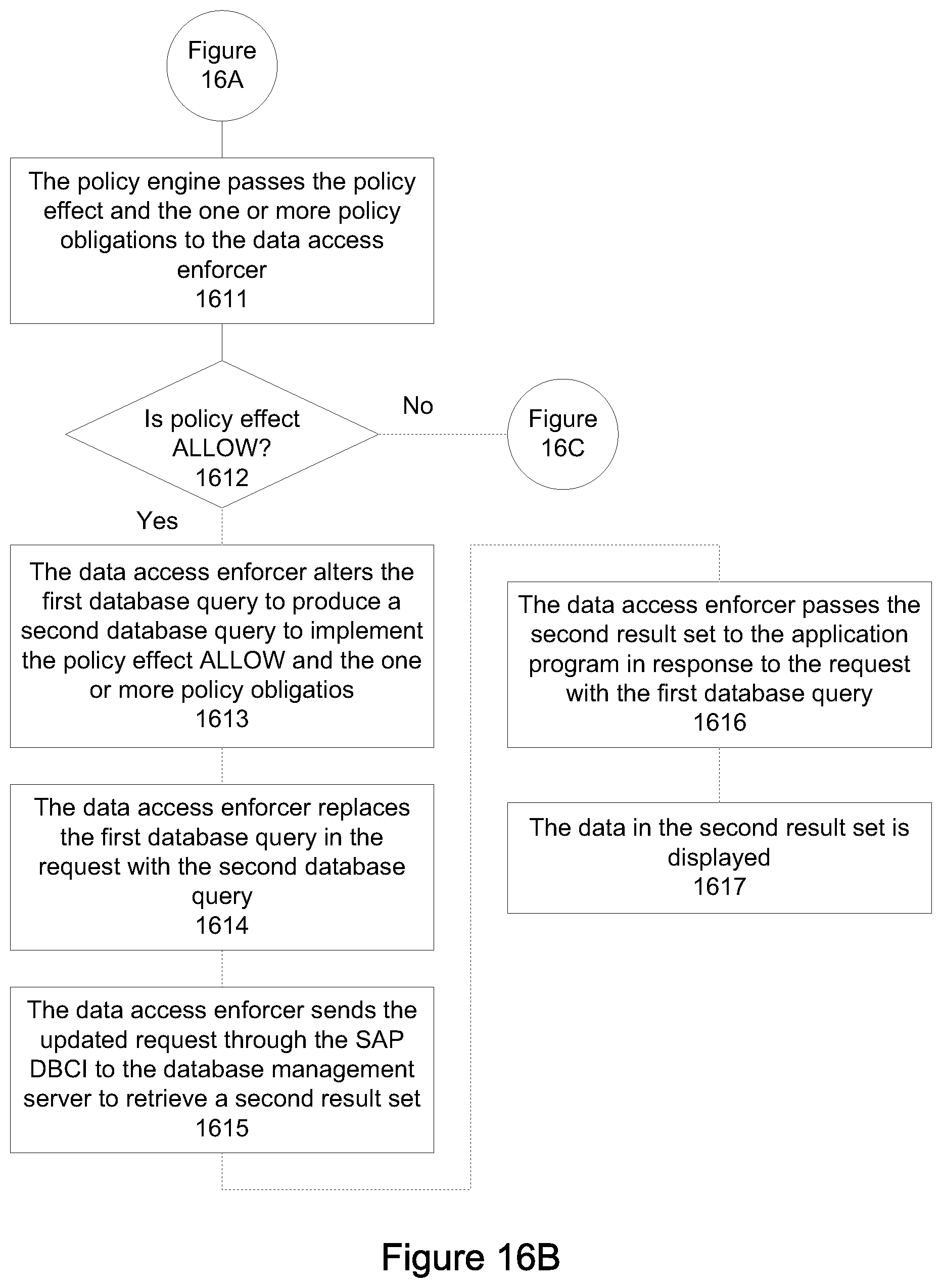 Patent US12562906 Figure 10 – Enforcing data access policies at a database client interface to protect privacy and confidentiality and prevent data leak