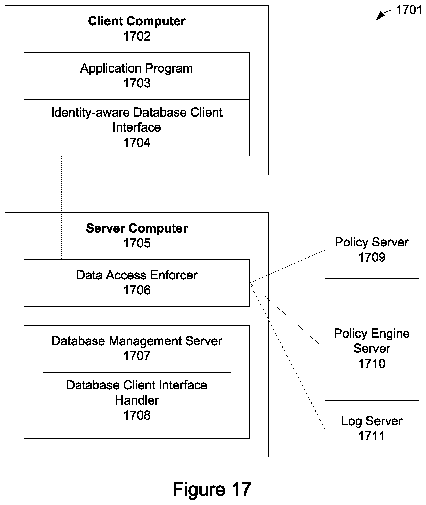 Patent US12562906 Figure 12 – Enforcing data access policies at a database client interface to protect privacy and confidentiality and prevent data leak