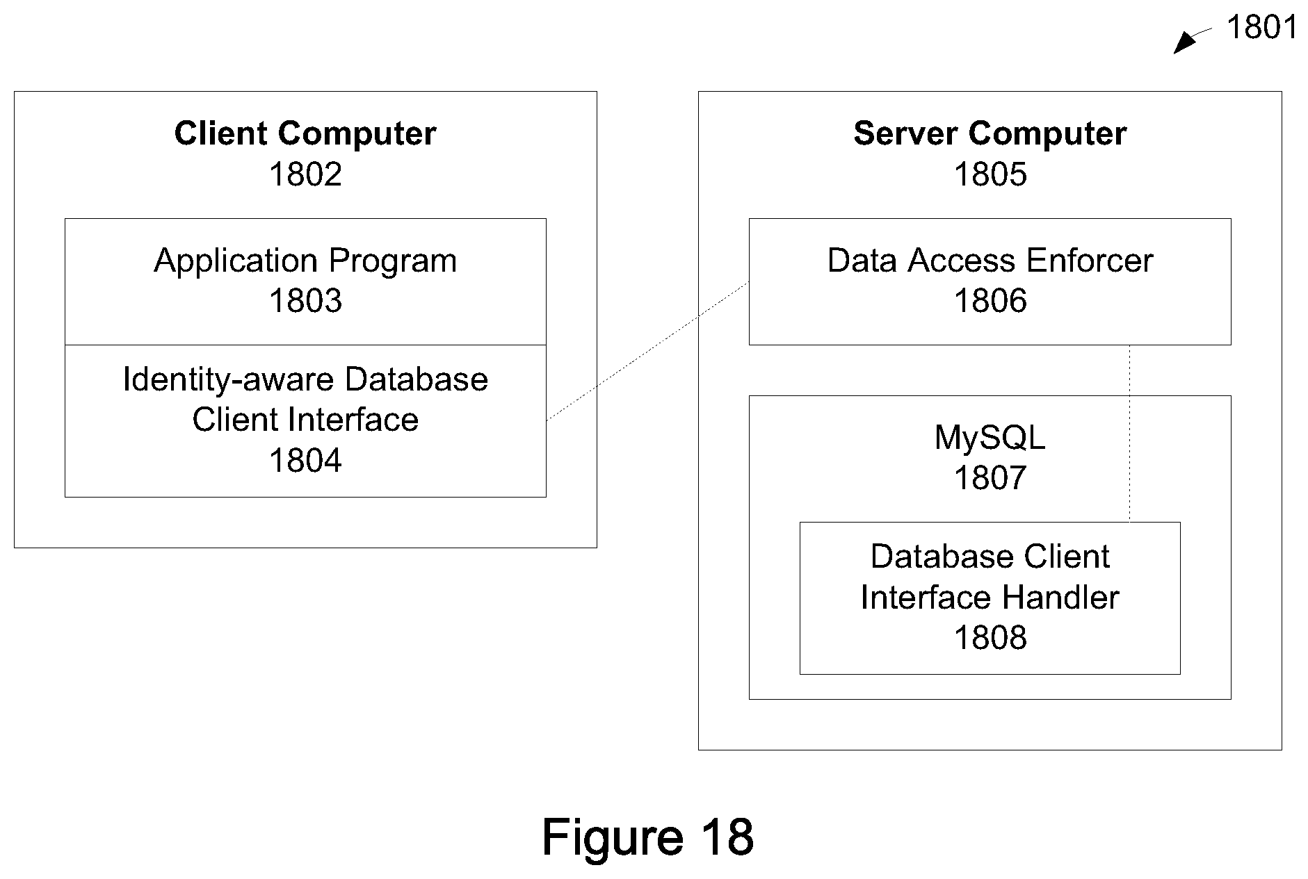Patent US12562906 Figure 13 – Enforcing data access policies at a database client interface to protect privacy and confidentiality and prevent data leak