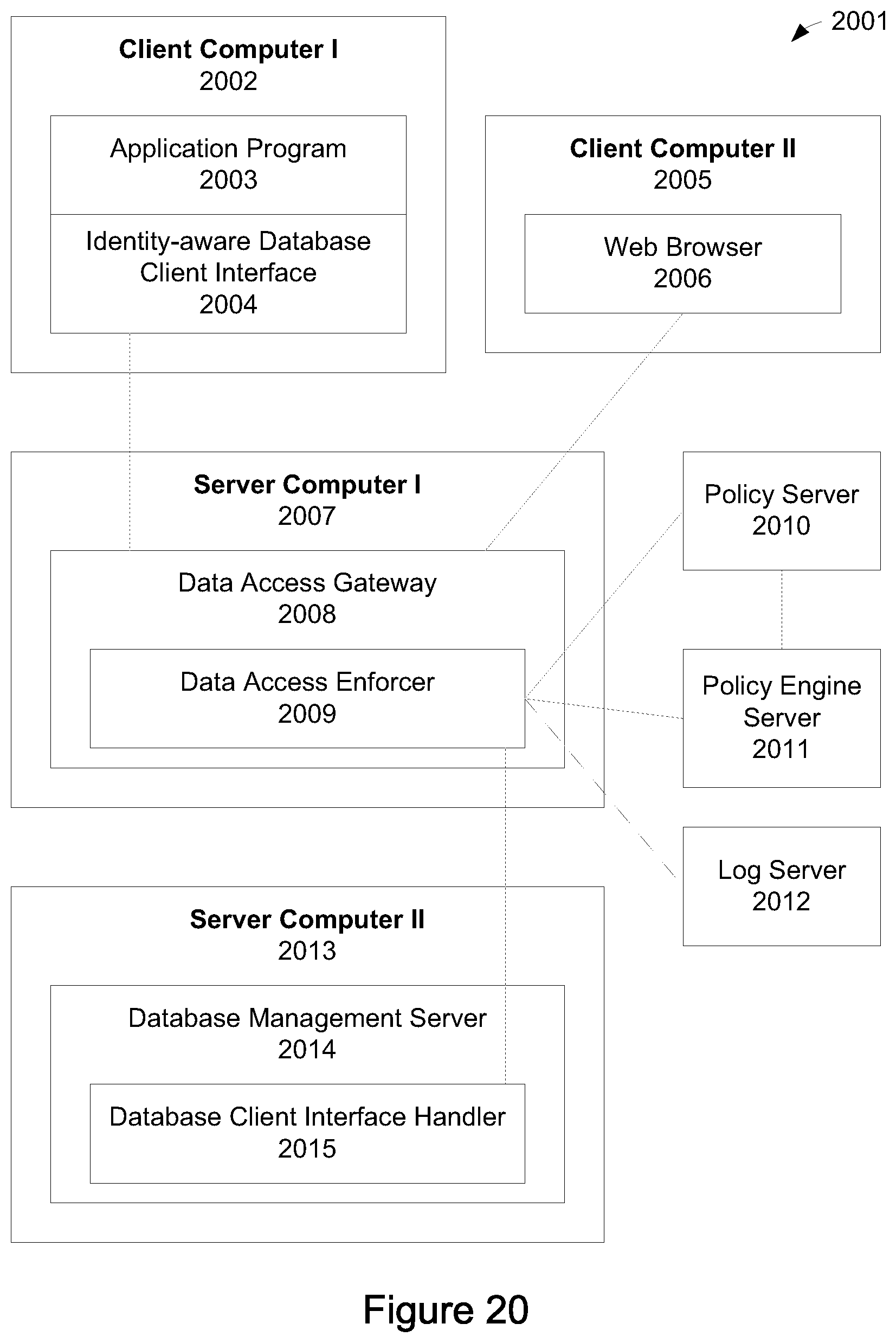 Patent US12562906 Figure 17 – Enforcing data access policies at a database client interface to protect privacy and confidentiality and prevent data leak