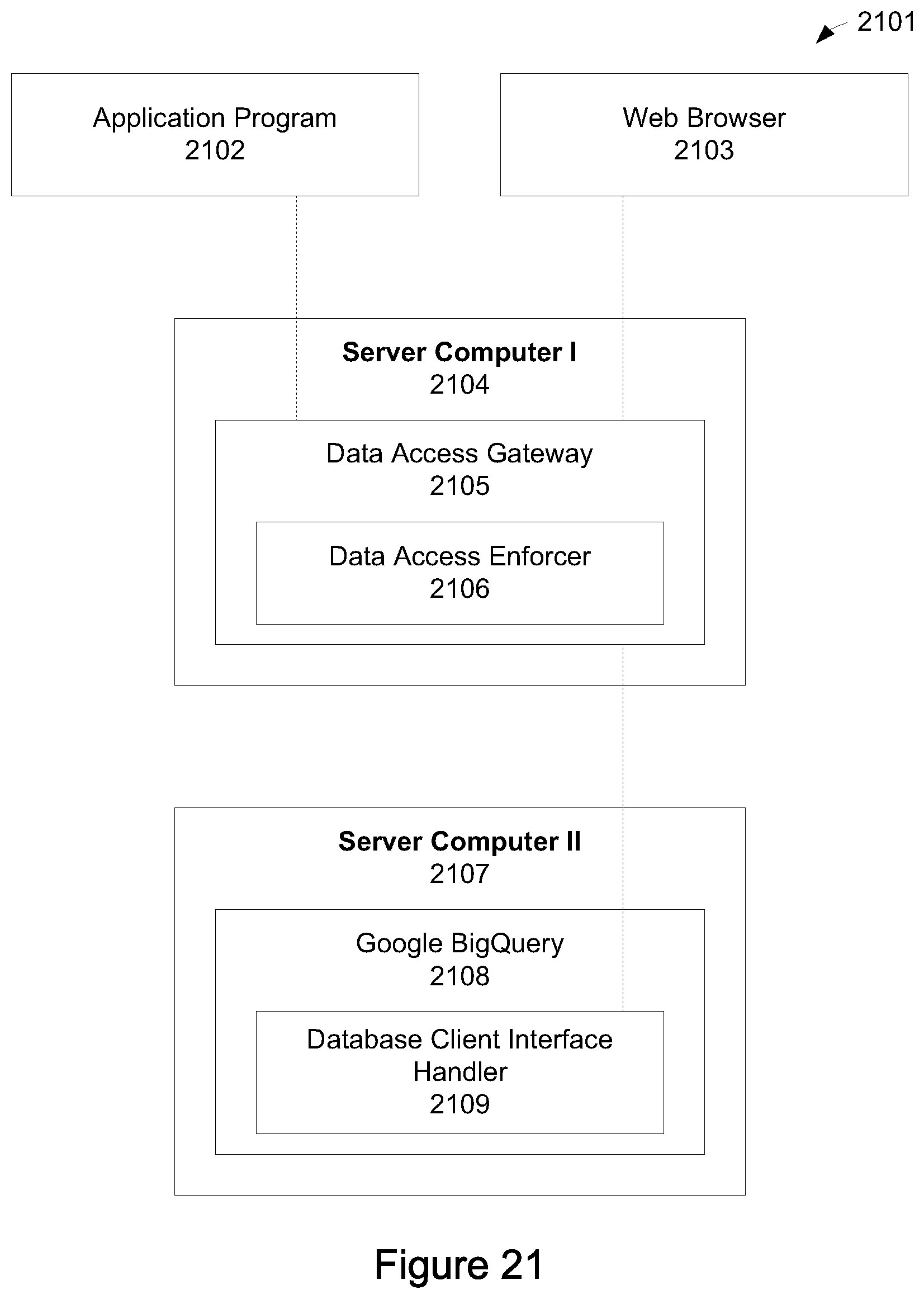 Patent US12562906 Figure 18 – Enforcing data access policies at a database client interface to protect privacy and confidentiality and prevent data leak