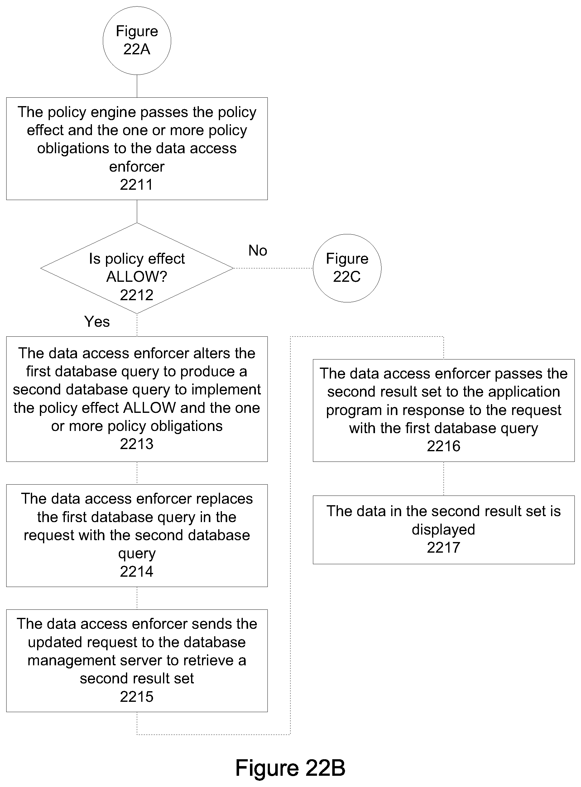 Patent US12562906 Figure 20 – Enforcing data access policies at a database client interface to protect privacy and confidentiality and prevent data leak