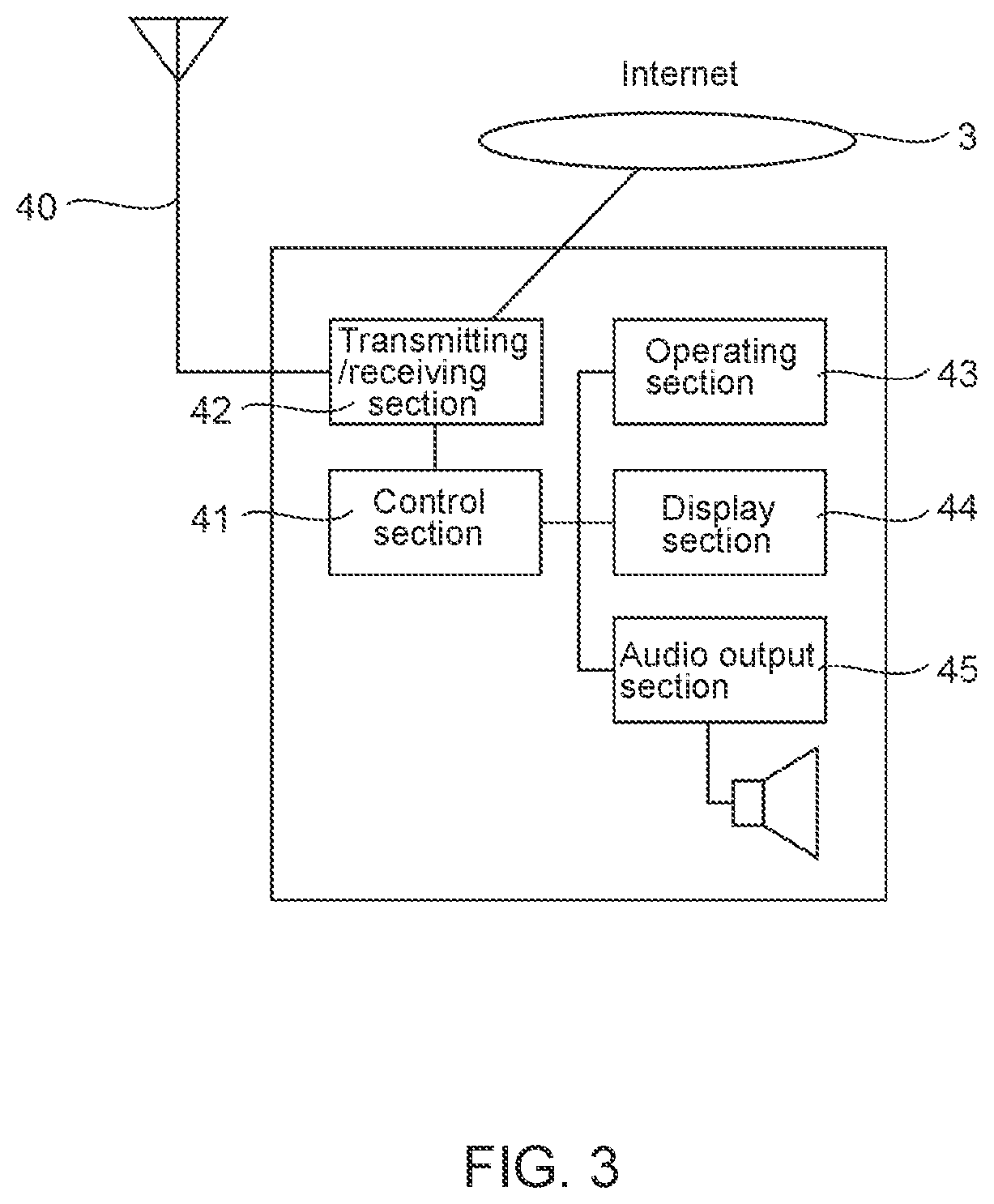 Patent US12562908 Figure 3 – Request processing system