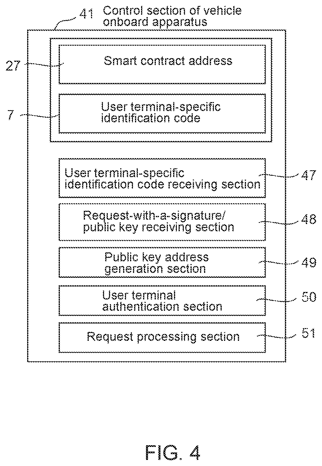 Patent US12562908 Figure 4 – Request processing system