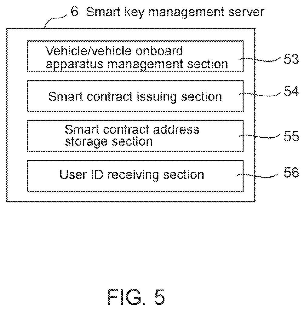 Patent US12562908 Figure 5 – Request processing system