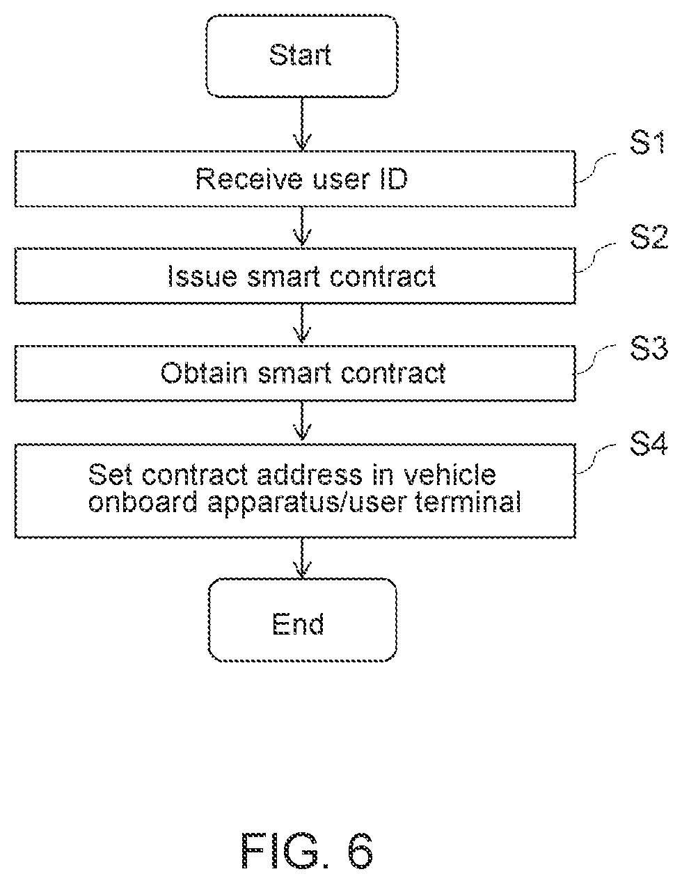 Patent US12562908 Figure 6 – Request processing system