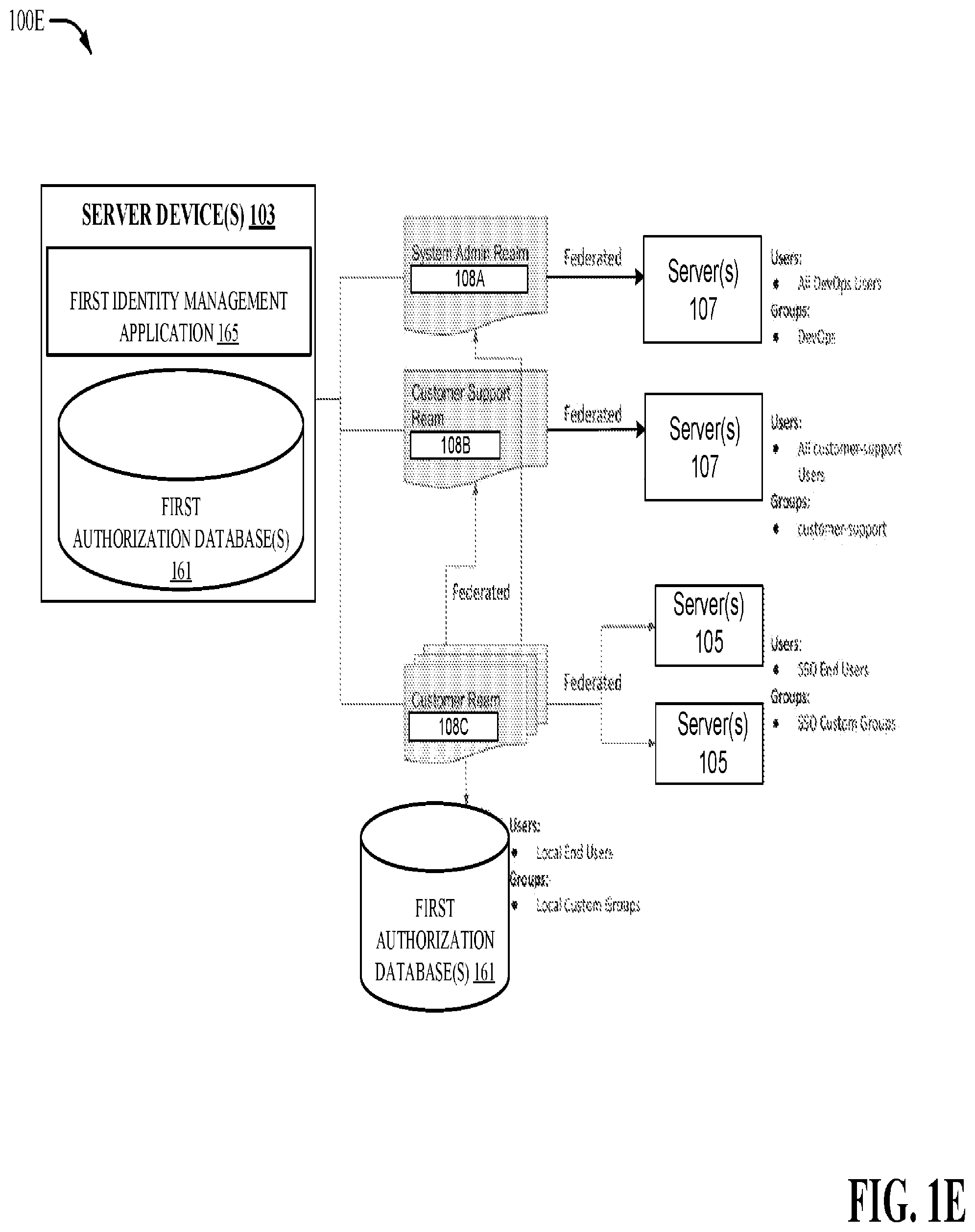 Patent US12562910 Figure 5 – Centralized and decentralized individualized medicine platform