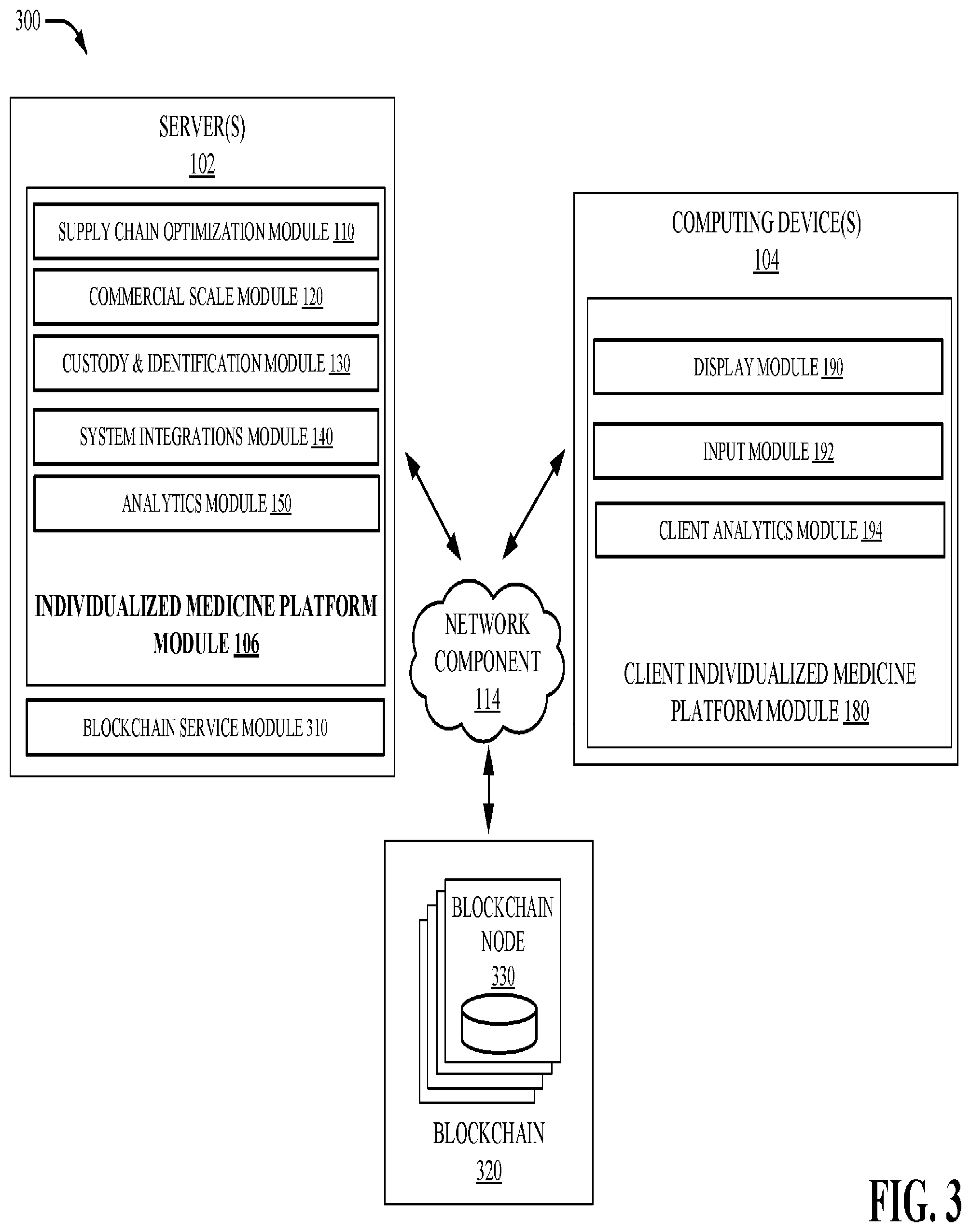 Patent US12562910 Figure 7 – Centralized and decentralized individualized medicine platform