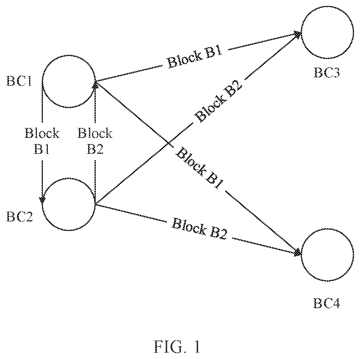 Patent US12562911 Figure 1 – Fork processing method and blockchain node