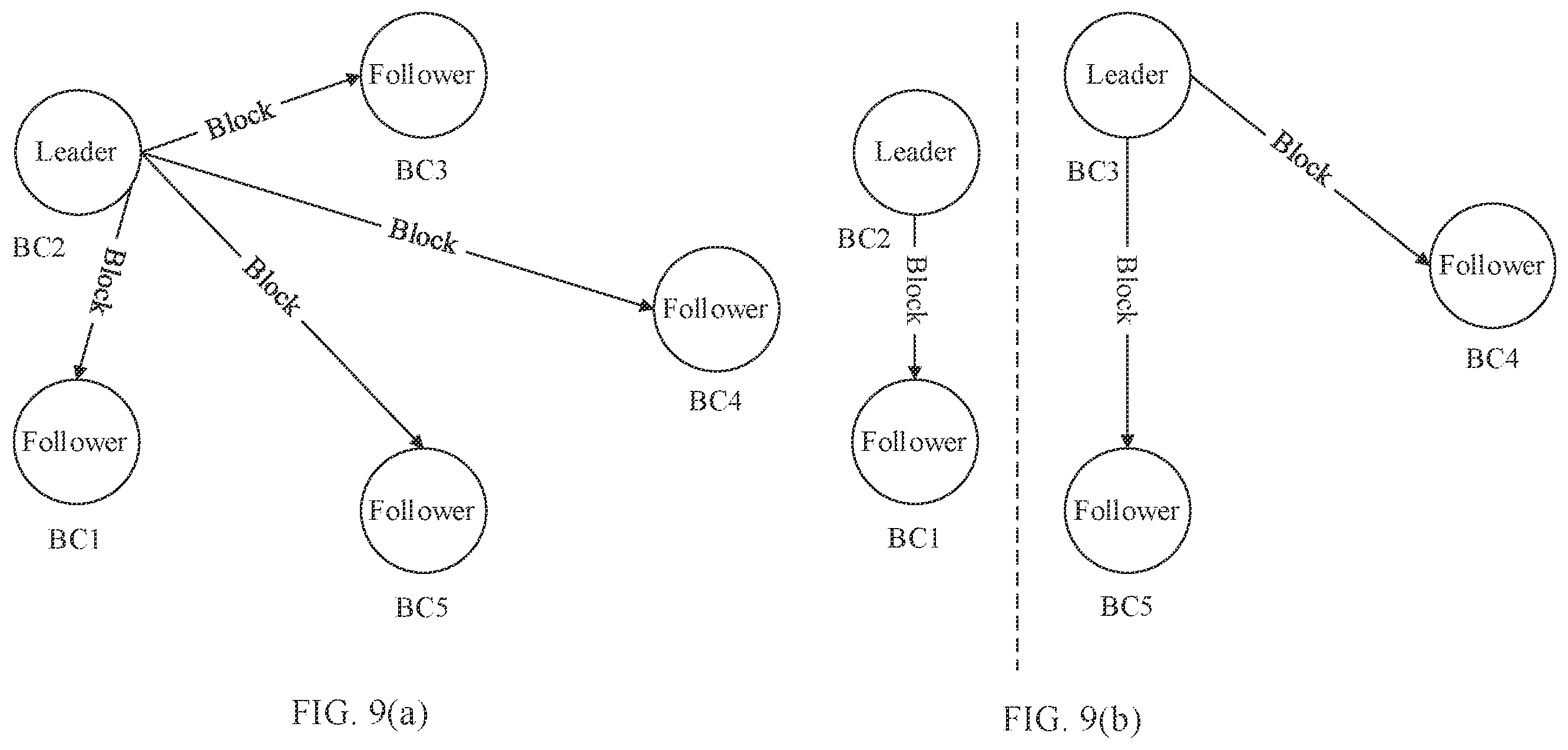 Patent US12562911 Figure 10 – Fork processing method and blockchain node