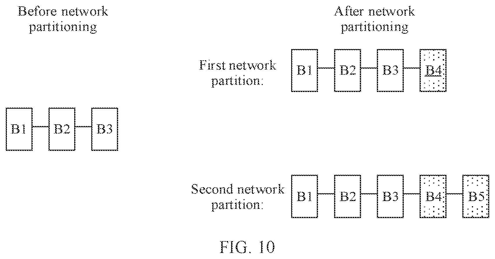 Patent US12562911 Figure 11 – Fork processing method and blockchain node