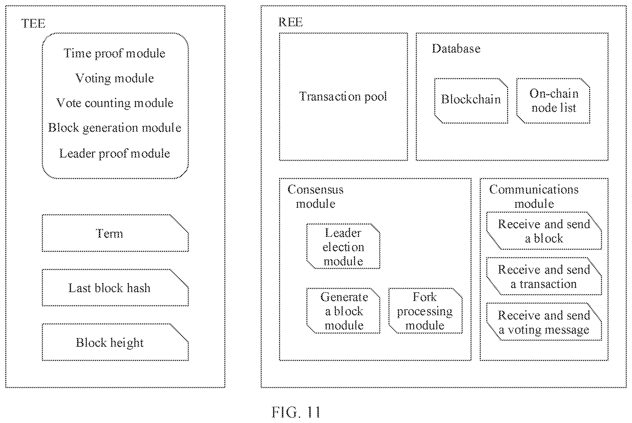 Patent US12562911 Figure 12 – Fork processing method and blockchain node