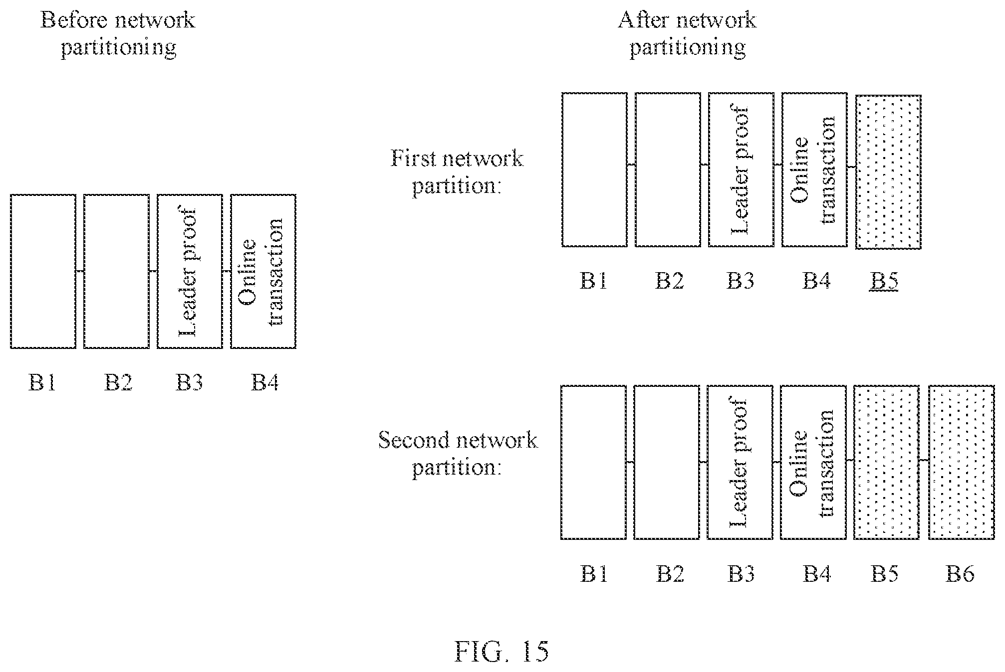 Patent US12562911 Figure 16 – Fork processing method and blockchain node