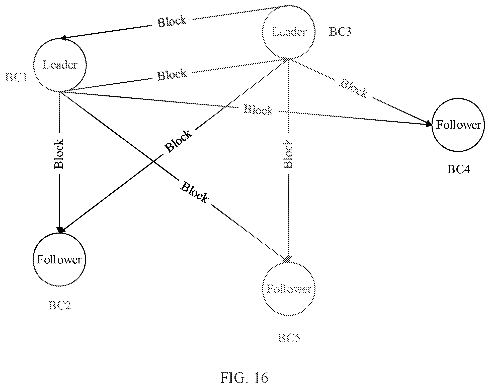 Patent US12562911 Figure 17 – Fork processing method and blockchain node