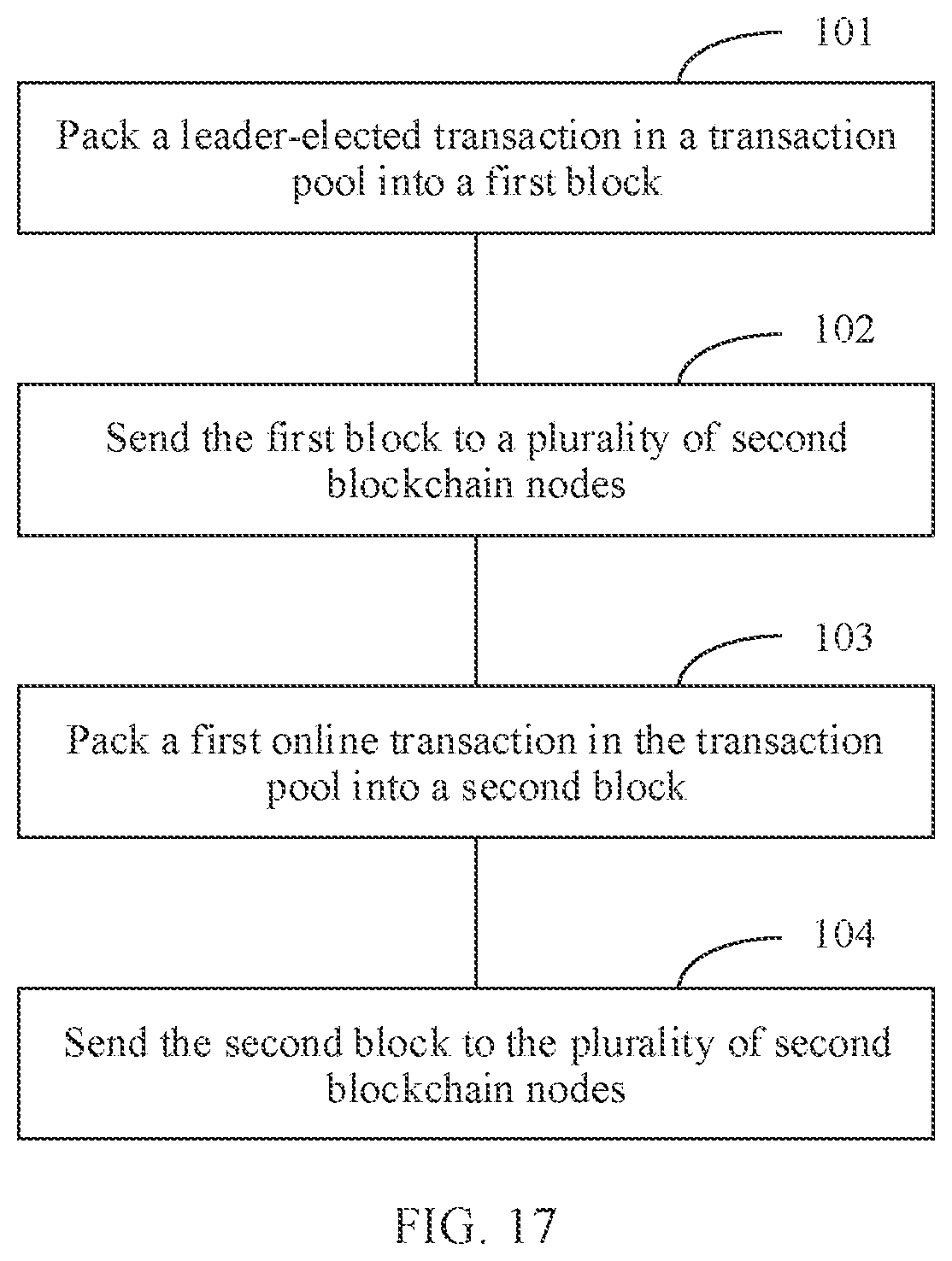 Patent US12562911 Figure 18 – Fork processing method and blockchain node