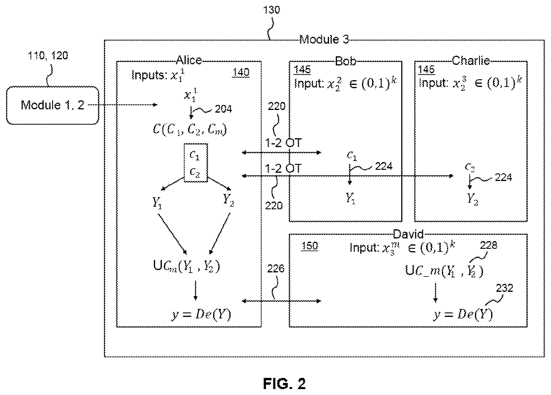 Patent US12562913 Figure 2 – Polylithic syntax zero knowledge joint proof method, apparatus and system