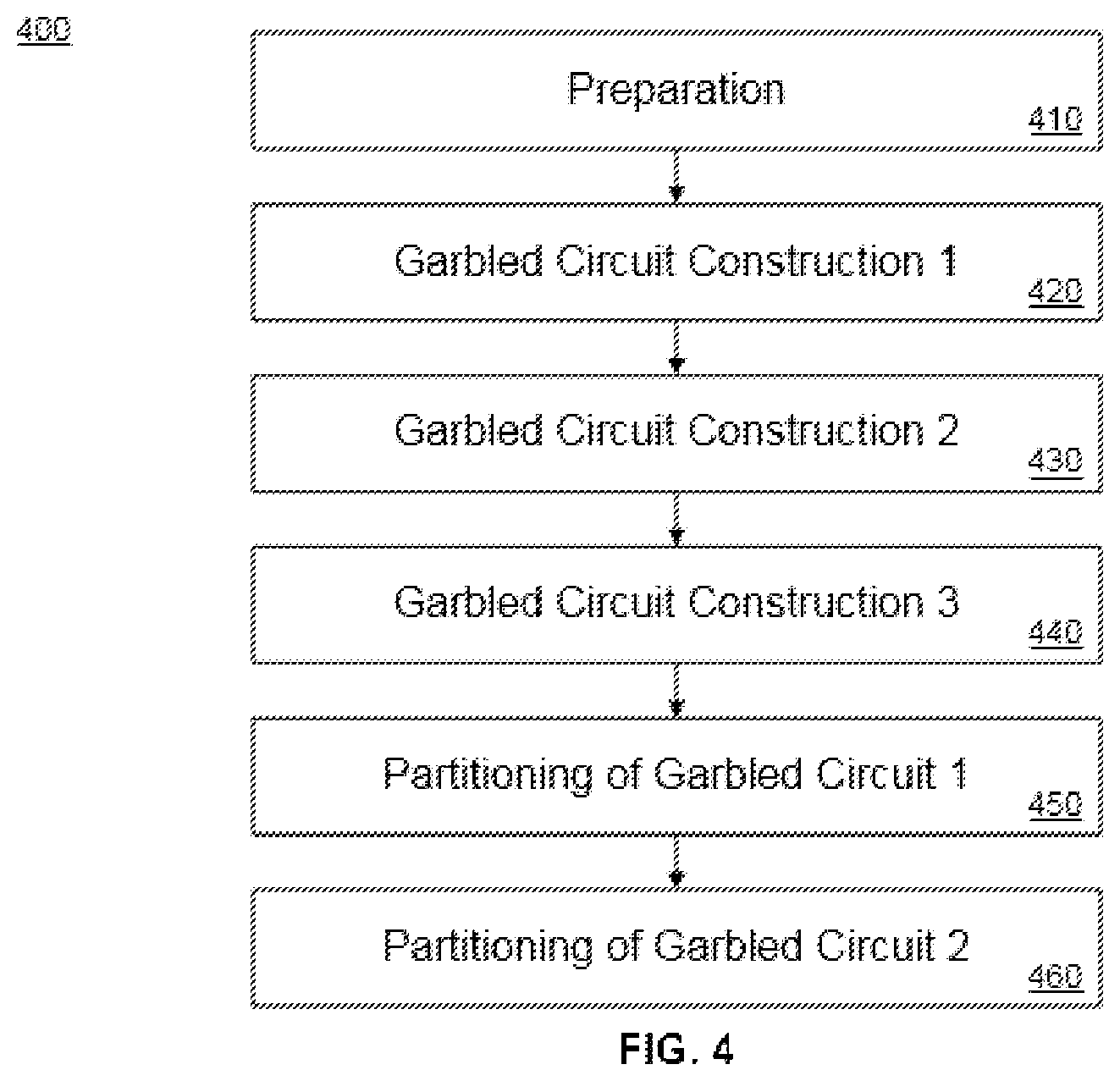Patent US12562913 Figure 4 – Polylithic syntax zero knowledge joint proof method, apparatus and system