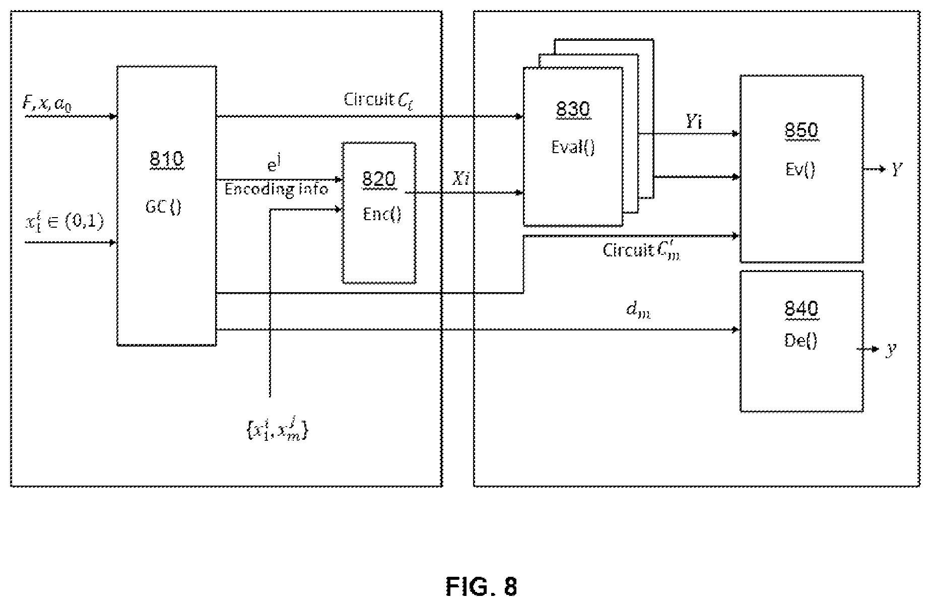 Patent US12562913 Figure 8 – Polylithic syntax zero knowledge joint proof method, apparatus and system