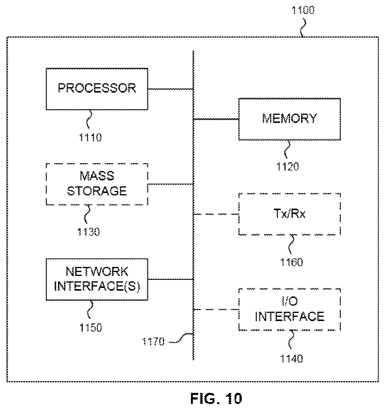 Patent US12562913 Figure 11 – Polylithic syntax zero knowledge joint proof method, apparatus and system