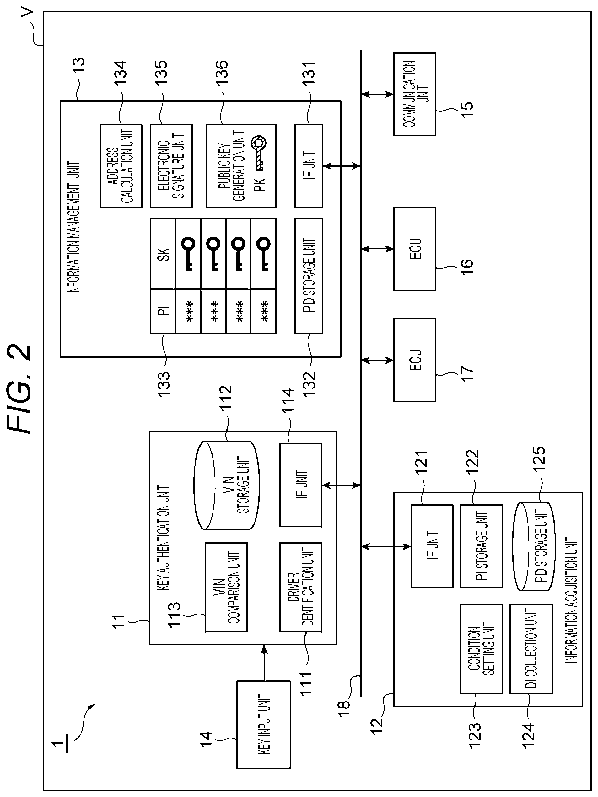 Patent US12562914 Figure 2 – Information management system