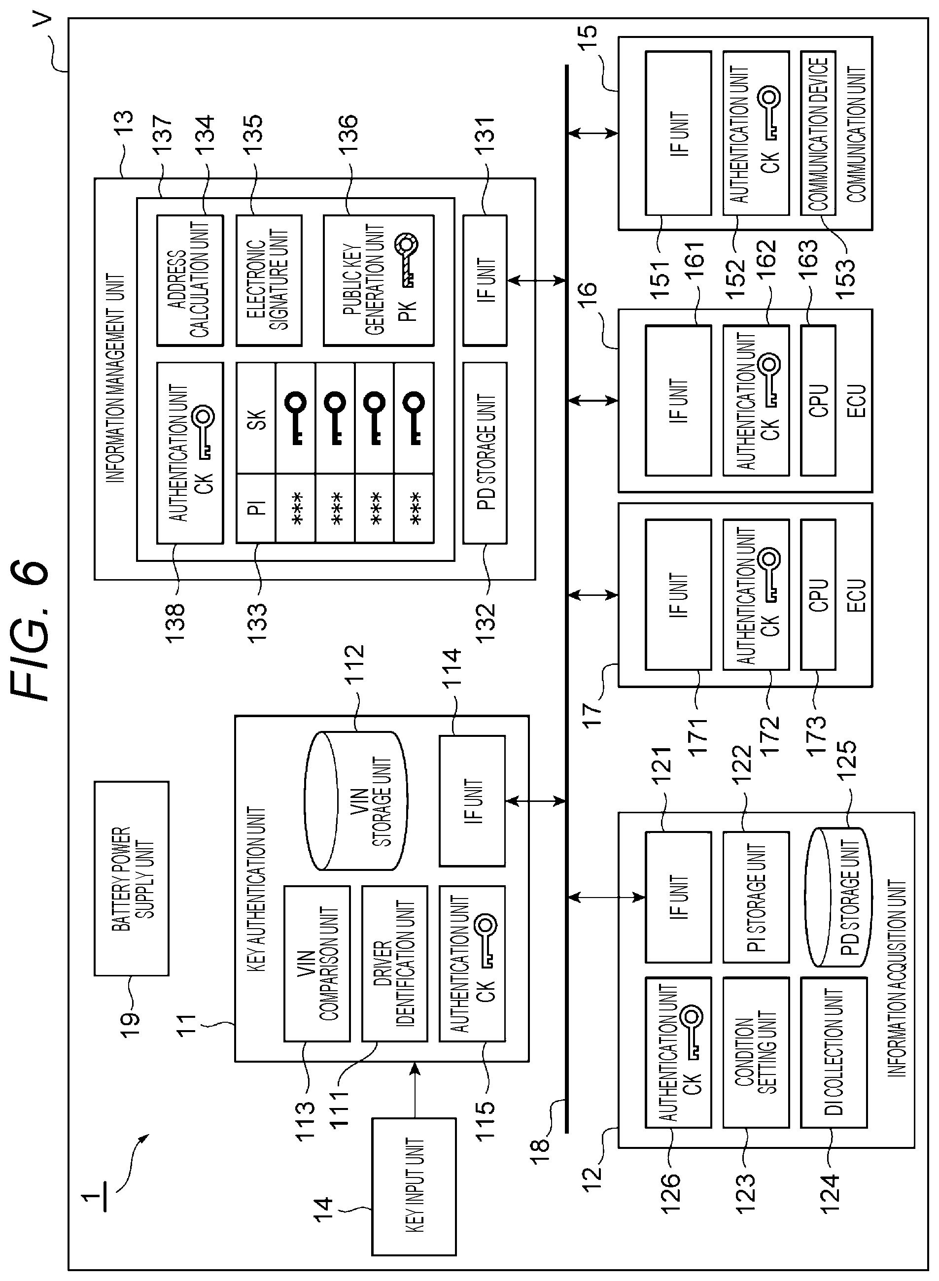 Patent US12562914 Figure 6 – Information management system
