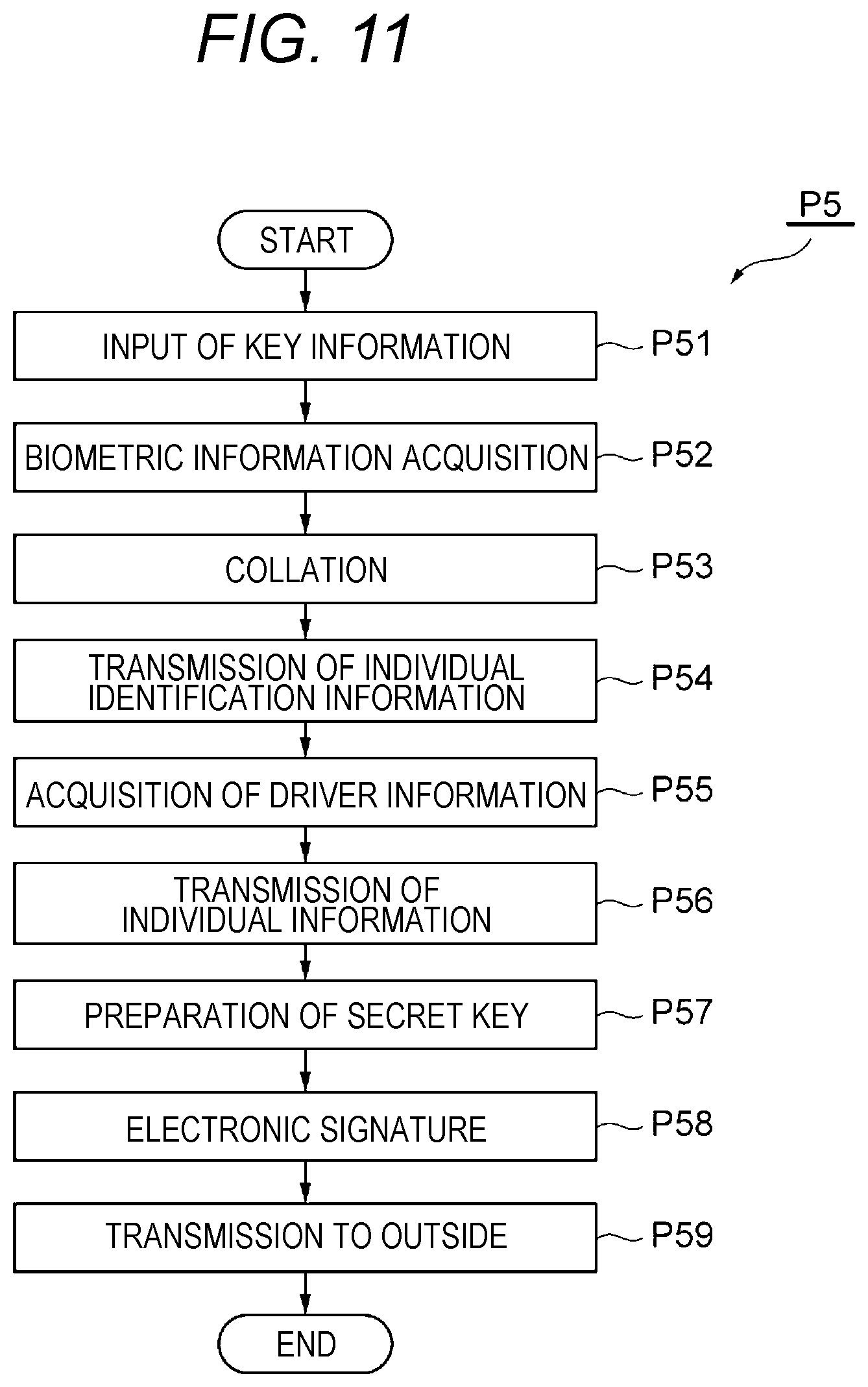 Patent US12562914 Figure 11 – Information management system