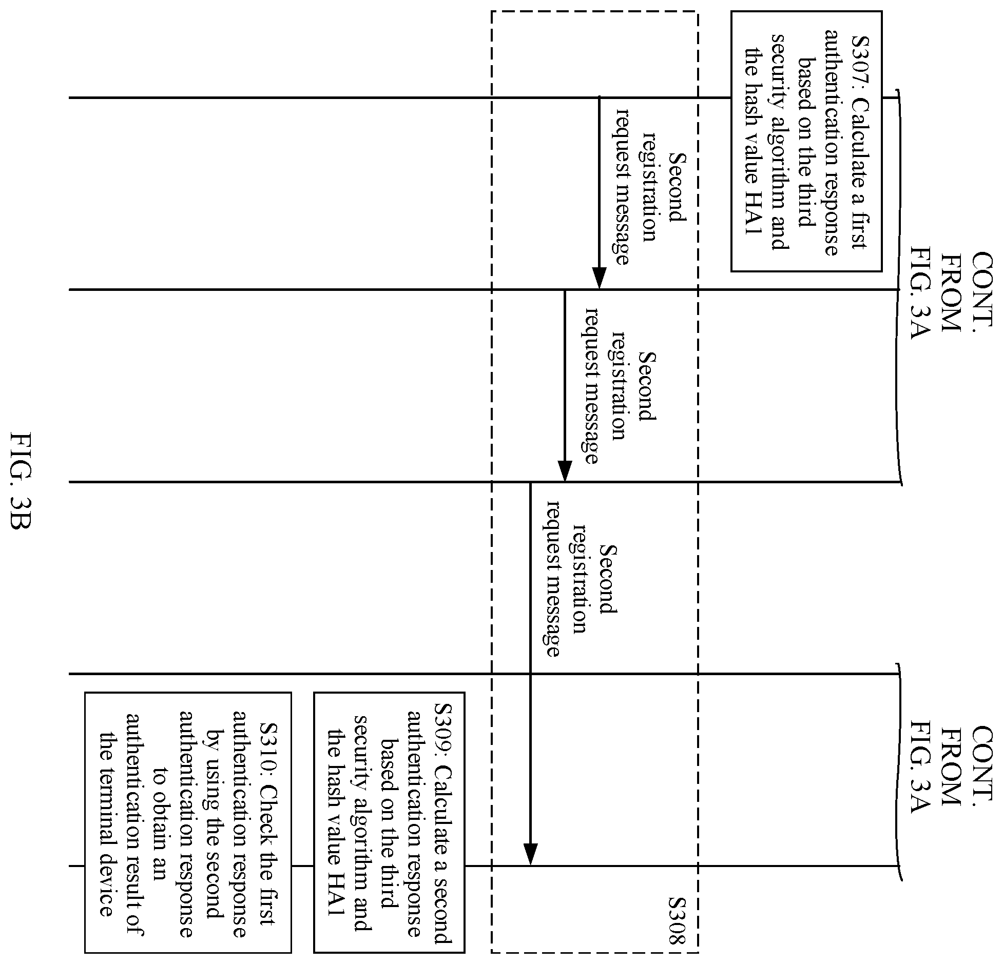 Patent US12562915 Figure 4 – Authentication method and communication apparatus
