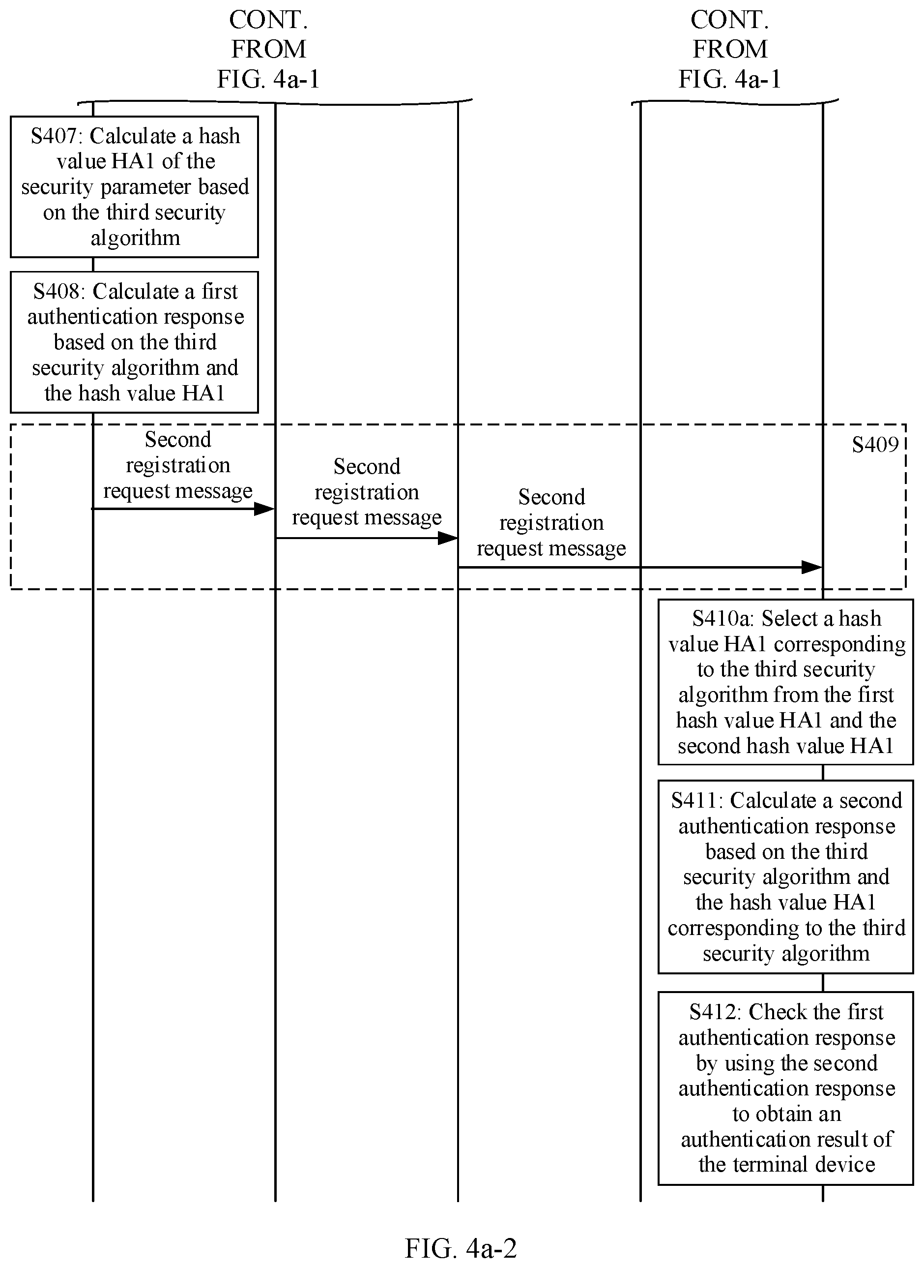 Patent US12562915 Figure 6 – Authentication method and communication apparatus