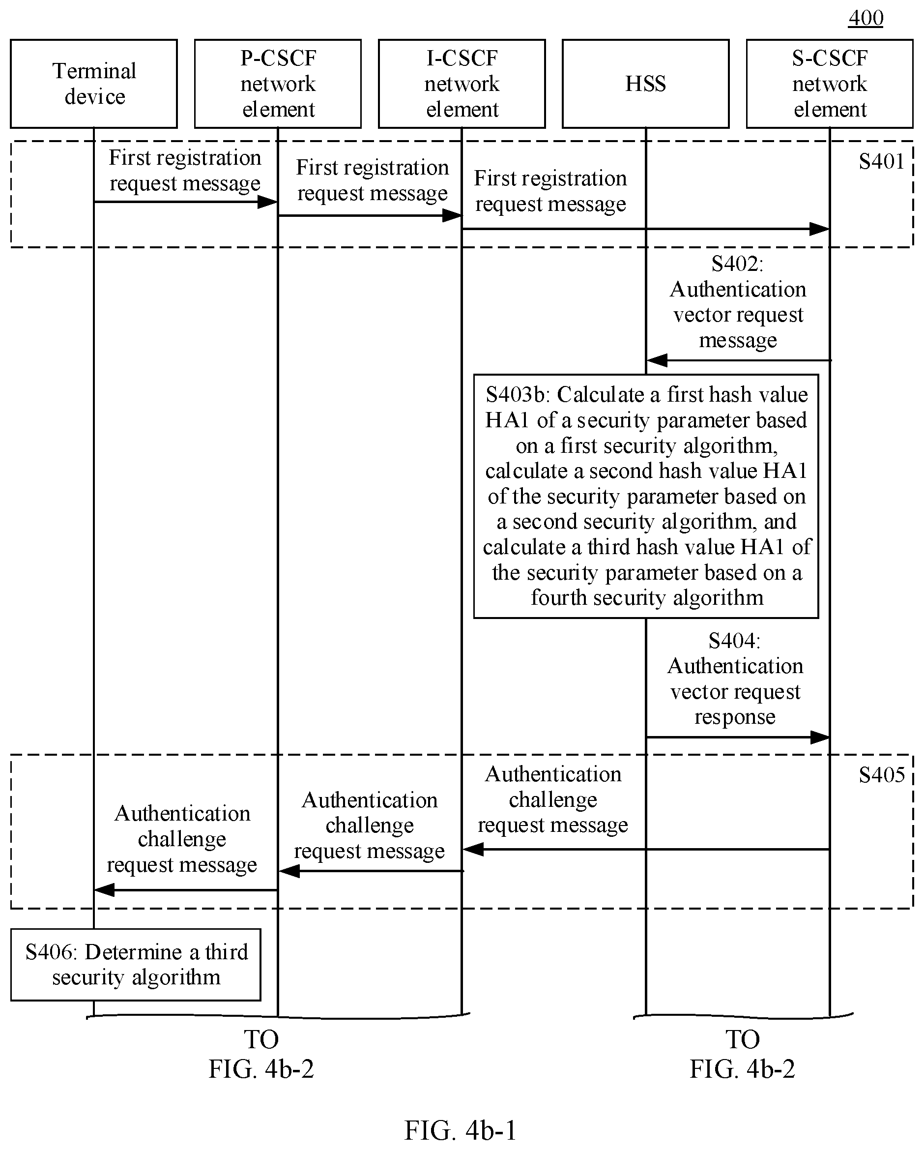 Patent US12562915 Figure 7 – Authentication method and communication apparatus
