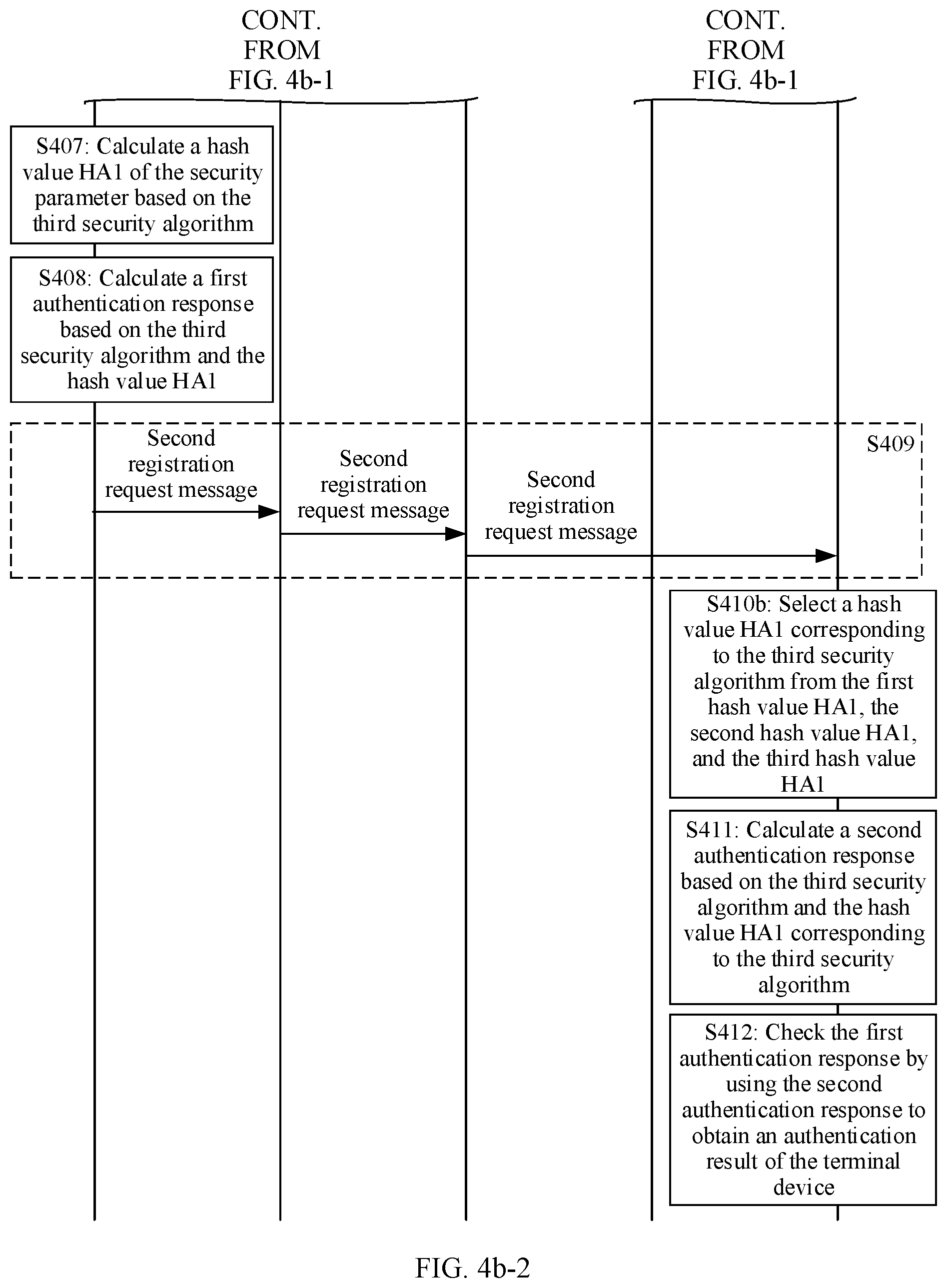 Patent US12562915 Figure 8 – Authentication method and communication apparatus