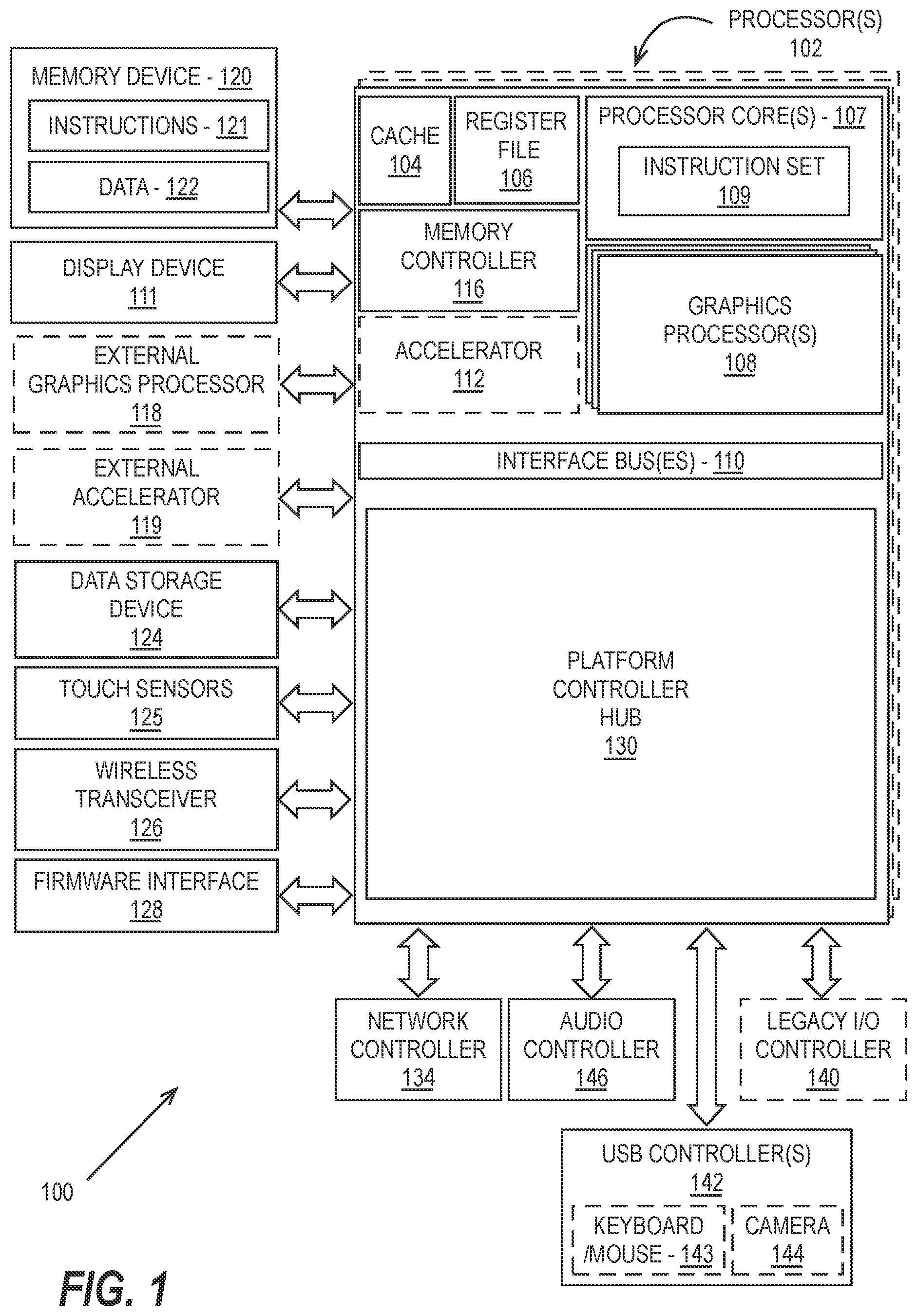 Patent US12562916 — Paging support for encrypted GPU buffers — Figure 1